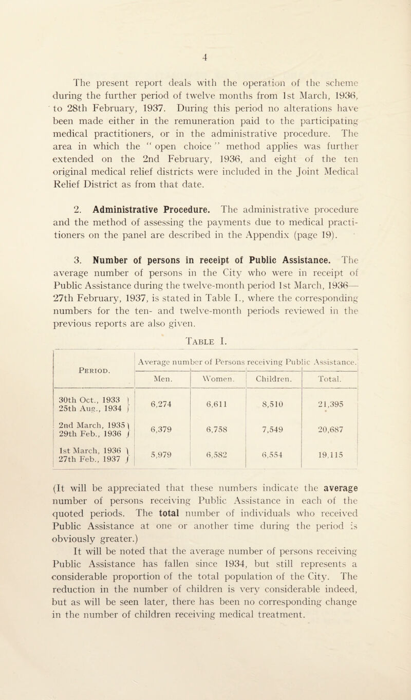 The present report deals with the operation of the scheme during the further period of twelve months from 1st March, 1936, to 28th February, 1937. During this period no alterations have been made either in the remuneration paid to the participating medical practitioners, or in the administrative procedure. The area in which the “ open choice ” method applies was further extended on the 2nd February, 1936, and eight of the ten original medical relief districts were included in the Joint Medical Relief District as from that date. 2. Administrative Procedure. The administrative procedure and the method of assessing the payments clue to medical practi¬ tioners on the panel are described in the Appendix (page 19). 3. Number of persons in receipt of Public Assistance. The average number of persons in the City who were in receipt of Public Assistance during the twelve-month period 1st March, 1936— 27th February, 1937, is stated in Table I., where the corresponding numbers for the ten- and twelve-month periods reviewed in the previous reports are also given. Table I. Average number of Persons receiving Pub lie Assistance. Period. . Men. Women. Children. Total. 30th Oct., 1933 | 25th Aug., 1934 j 6,274 6,611 8,510 21,395 2nd March, 1935^ 29th Feb., 1936 / 6,379 6,758 7,549 20,687 1st March, 1936 ) 27th Feb., 1937 J 5,979 6,582 6,554 19,115 (It will be appreciated that these numbers indicate the average number of persons receiving Public Assistance in each of the quoted periods. The total number of individuals who received Public Assistance at one or another time during the period is obviously greater.) It will be noted that the average number of persons receiving Public Assistance has fallen since 1934, but still represents a considerable proportion of the total population of the City. The reduction in the number of children is very considerable indeed, but as will be seen later, there has been no corresponding change in the number of children receiving medical treatment.