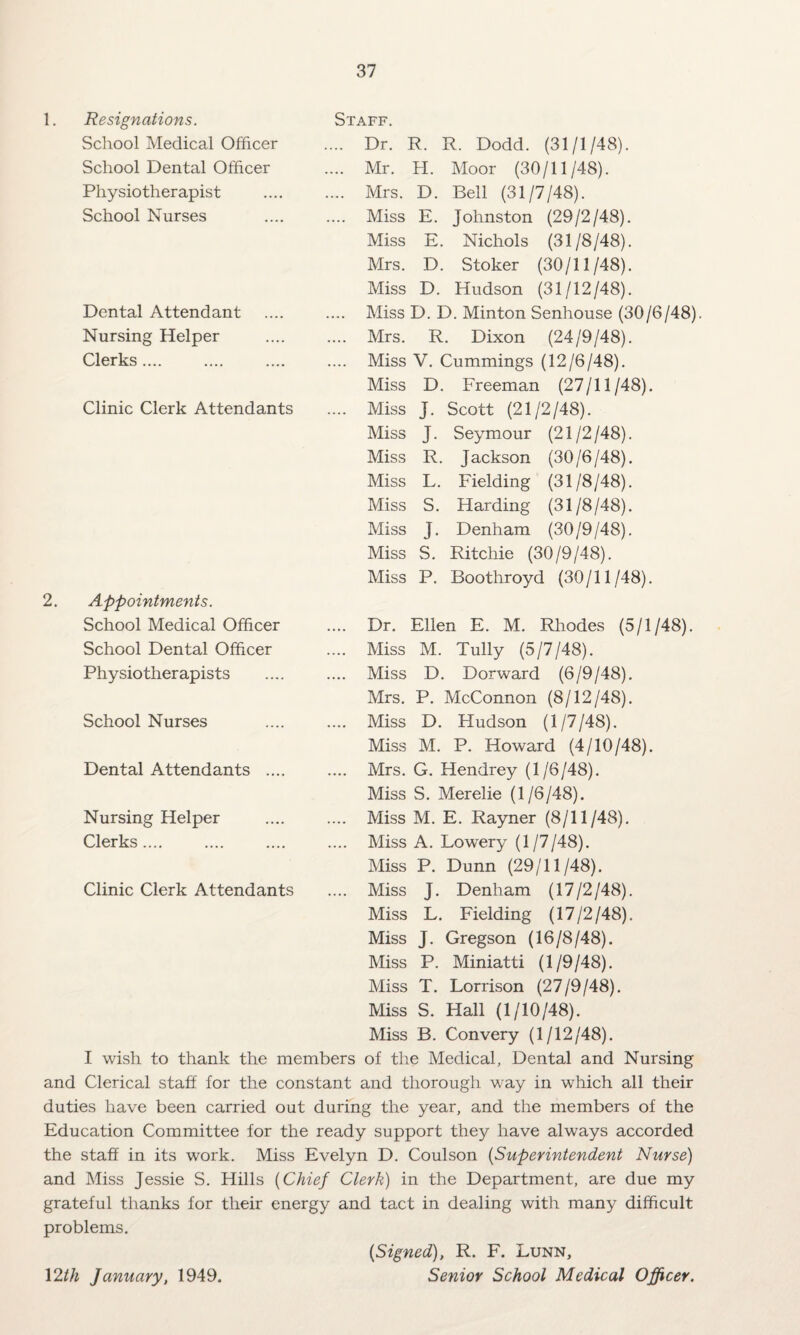 1. Resignations. School Medical Officer School Dental Officer Physiotherapist School Nurses Dental Attendant Nursing Helper Clerks .... Clinic Clerk Attendants Staff. .. Dr. R. R. Dodd. (31/1/48). .. Mr. H. Moor (30/11/48). .. Mrs. D. Bell (31/7/48). ... Miss E. Johnston (29/2/48). Miss E. Nichols (31/8/48). Mrs. D. Stoker (30/11/48). Miss D. Hudson (31/12/48). ... Miss D. D. Minton Senhouse (30/6/48). ... Mrs. R. Dixon (24/9/48). ... Miss V. Cummings (12/6/48). Miss D. Freeman (27/11/48). ... Miss J. Scott (21/2/48). Miss J. Seymour (21/2/48). Miss R. Jackson (30/6/48). Miss L. Fielding (31/8/48). Miss S. Harding (31/8/48). Miss J. Denham (30/9/48). Miss S. Ritchie (30/9/48). Miss P. Boothroyd (30/11/48). Appointments. School Medical Officer School Dental Officer Physiotherapists School Nurses Dental Attendants .... Nursing Helper Clerks .... Clinic Clerk Attendants .... Dr. Ellen E. M. Rhodes (5/1/48). .... Miss M. Tully (5/7/48). .... Miss D. Dorward (6/9/48). Mrs. P. McConnon (8/12/48). .... Miss D. Hudson (1/7/48). Miss M. P. Howard (4/10/48). .... Mrs. G. Hendrey (1/6/48). Miss S. Merelie (1/6/48). .... Miss M. E. Rayner (8/11/48). .... Miss A. Lowery (1/7/48). Miss P. Dunn (29/11/48). .... Miss J. Denham (17/2/48). Miss L. Fielding (17/2/48). Miss J. Gregson (16/8/48). Miss P. Miniatti (1/9/48). Miss T. Lorrison (27/9/48). Miss S. Hall (1/10/48). Miss B. Convery (1/12/48). I wish to thank the members of the Medical, Dental and Nursing and Clerical staff for the constant and thorough way in which all their duties have been carried out during the year, and the members of the Education Committee for the ready support they have always accorded the staff in its work. Miss Evelyn D. Coulson (Superintendent Nurse) and Miss Jessie S. Hills (Chief Clerk) in the Department, are due my grateful thanks for their energy and tact in dealing with many difficult problems. 12th January, 1949. {Signed), R. F. Lunn, Senior School Medical Officer.