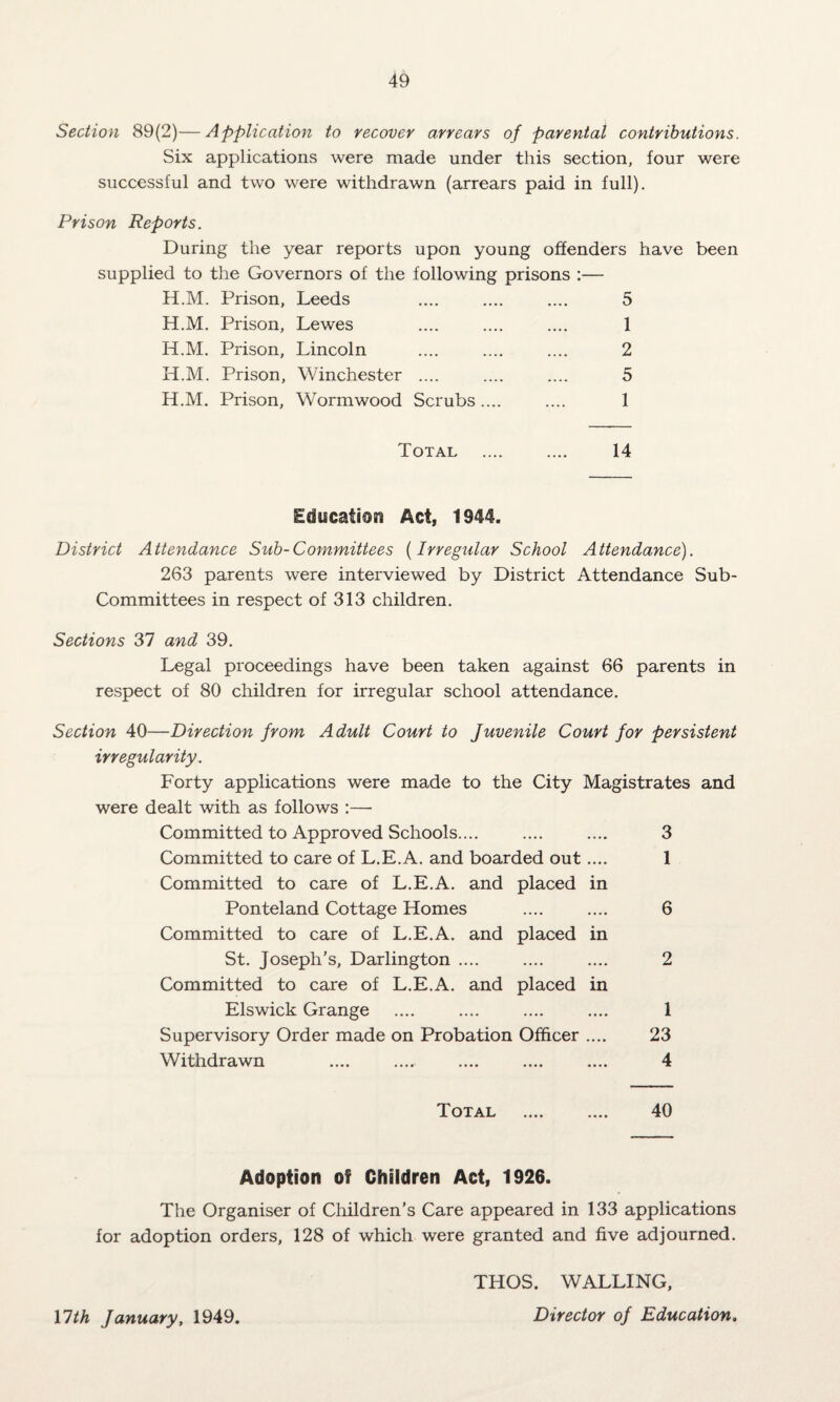Section 89(2)—Application to recover arrears of parental contributions. Six applications were made under this section, four were successful and two were withdrawn (arrears paid in full). Prison Reports. During the year reports upon young offenders have been supplied to the Governors of the following prisons :— H.M. Prison, Leeds .... .... .... 5 H.M. Prison, Lewes .... .... .... 1 H.M. Prison, Lincoln .... .... .... 2 H.M. Prison, Winchester .... .... .... 5 H.M. Prison, Wormwood Scrubs.... .... 1 Total . 14 Education Act, 1944. District Attendance Sub-Committees (Irregular School Attendance). 263 parents were interviewed by District Attendance Sub¬ committees in respect of 313 children. Sections 37 and 39. Legal proceedings have been taken against 66 parents in respect of 80 children for irregular school attendance. Section 40—-Direction from Adult Court to Juvenile Court for persistent irregularity. Forty applications were made to the City Magistrates and were dealt with as follows :— Committed to Approved Schools.... .... .... 3 Committed to care of L.E.A. and boarded out.... 1 Committed to care of L.E.A. and placed in Ponteland Cottage Homes .... .... 6 Committed to care of L.E.A. and placed in St. Joseph’s, Darlington .... .... .... 2 Committed to care of L.E.A. and placed in Elswick Grange .... .... .... .... 1 Supervisory Order made on Probation Officer .... 23 Withdrawn .... .... .... .... .... 4 Total . 40 Adoption of Children Act, 1926. The Organiser of Children’s Care appeared in 133 applications for adoption orders, 128 of which were granted and five adjourned. 17th January, 1949. THOS. WALLING, Director oj Education.