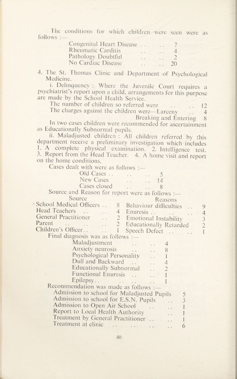 The conditions for which childrer follows :— Congenital Heart Disease . . Rheumatic Carditis Pathology Doubtful No Cardiac Disease were seen were as 7 4 . . 2 . . 20 4. I he St. Thomas Clinic and Department of Psychological Medicine. i. Delinquency : Where the Juvenile Court requires a psychiatrist’s report upon a child, arrangements for this purpose are made by the School Health Service. The number of children so referred were . . 12 The charges against the children were—Larceny . . 4 Breaking and Entering 8 In two cases children were recommended for ascertainment as Educationally Subnormal pupils. ii. Maladjusted children : All children referred by this depaitment leceive a preliminary investigation which includes 1. A complete physical examination. 2. Intelligence test. 3. Report from the Head Teacher. 4. A home visit and report on the home conditions. Cases dealt with were as follows :— Old Cases .. . . . . 5 New Cases . . . . 14 Cases closed . . . . 8 Source and Reason for report were as follows Source School Medical Officers . . 8 Head Teachers . . . . 4 General Practitioner . . 2 Parent . . .. . . 2 Children’s Officer. . . . I Final diagnosis was as follows Maladjustment Anxiety neurosis Psychological Personality Dull and Backward Educationally Subnorma 1 Functional Enuresis Epilepsy. . .... Recommendation was made as follows Admission to school for Maladjusted Pupils Admission to school for E.S.N. Pupils Admission to Open Air School . . ' Report to Local Health Authority Treatment by General Practitioner Treatment at clinic Reasons Behaviour difficulties . Enuresis Emotional Instability Educationally Retarded Speech Defect . . 4 8 1 4 2 1 1 5 3 1 1 1 6 9 4 3 2 1