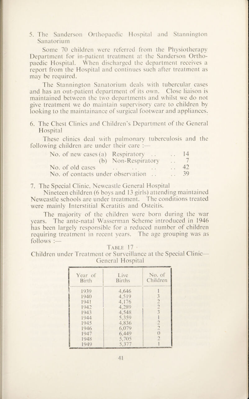 5. The Sanderson Orthopaedic Hospital and Stannington Sanatorium Some 70 children were referred from the Physiotherapy Department for in-patient treatment at the Sanderson Ortho¬ paedic Hospital. When discharged the department receives a report from the Hospital and continues such after treatment as may be required. The Stannington Sanatorium deals with tubercular cases and has an out-patient department of its own. Close liaison is maintained between the two departments and whilst we do not give treatment we do maintain supervisory care to children by looking to the maintainance of surgical footwear and appliances. 6. The Chest Clinics and Children’s Department of the General Hospital These clinics deal with pulmonary tuberculosis and the following children are under their care :— No. of new cases (a) Respiratory .. .. 14 (b) Non-Respiratory . . 7 No. of old cases . . . . . . 42 No. of contacts under observation . . . . 39 7. The Special Clinic, Newcastle General Hospital Nineteen children (6 boys and 13 girls) attending maintained Newcastle schools are under treatment. The conditions treated were mainly Interstitial Keratitis and Osteitis. The majority of the children were born during the war years. The ante-natal Wasserman Scheme introduced in 1946 has been largely responsible for a reduced number of children requiring treatment in recent years. The age grouping was as follows :— Table 17 Children under Treatment or Surveillance at the Special Clinic— General Hospital Year of Birth Live Births No. of Children 1939 4,646 1 1940 4,519 3 1941 4,176 2 1942 4,289 2 1943 4,548 3 1944 5,359 1 1945 4,836 2 1946 6,079 2 1947 6,449 0 1948 5,705 2 1949 5,377 1