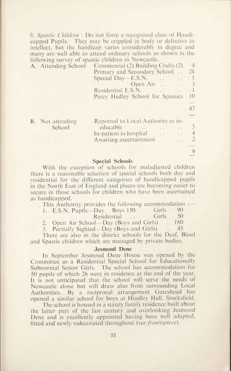 8. Spastic Children : Do nol form a recognised, class of Handi¬ capped Pupils. They may be crippled in body or defective in intellect, but the handicap varies considerably in degree and many are well able to attend ordinary schools as shown in the following survey of spastic children in Newcastle. Commercial (2) Building Crafts (2) 4 Pr imary and Secondary School . . 28 Special Day—E.S.N. . . . . 1 Open Air . . . . 3 Residential E.S.N. . . . . I Percy Hedley School for Spastics 10 47 Reported to Local Authority as in¬ educable . . . . . . 3 In-patient in hospital .. .. 4 Awaiting ascertainment .. 2 _9 Special Schools With the exception of schools for maladjusted children there is a reasonable selection of special schools both day and residential for the different categories of handicapped pupils in the North East of England and places are becoming easier to secure in those schools for children who have been ascertained as handicapped. This Authority provides the following accommodation 1. E.S.N. Pupils—Day Boys 150. Girls 90 Residential . . Girls 50 2. Open Air School—Day (Boys and Girls) . . 180 3. Partially Sighted—Day (Boys and Girls) . . 45 There are also in the district schools for the Deaf, Blind and Spastic children which are managed by private bodies. Jesmond Dene In September Jesmond Dene House was opened by the Committee as a Residential Special School for Educationally Subnormal Senior Girls. The school has accommodation for 50 pupils of which 26 were in residence at the end of the year. It is not anticipated that the school will serve the needs ol Newcastle alone but will draw also from surrounding Local Authorities. By a reciprocal arrangement Gateshead has opened a similar school for boys at Hindley Hall, Stocksfield. The school is housed in a stately family residence built about the latter part of the last century and overlooking Jesmond Dene and is excellently appointed having been well adapted, fitted and newly redecorated throughout (see frontispiece). A. Attending School B. Nol attending School