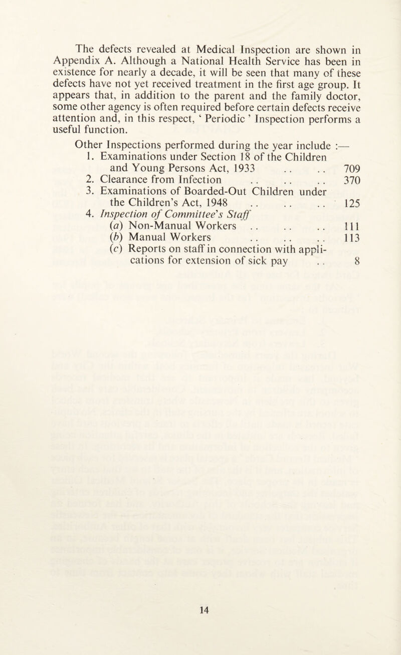The defects revealed at Medical Inspection are shown in Appendix A. Although a National Health Service has been in existence for nearly a decade, it will be seen that many of these defects have not yet received treatment in the first age group. It appears that, in addition to the parent and the family doctor, some other agency is often required before certain defects receive attention and, in this respect, ‘ Periodic ’ Inspection performs a useful function. Other Inspections performed during the year include :— 1. Examinations under Section 18 of the Children and Young Persons Act, 1933 .. .. 709 2. Clearance from Infection .. .. .. 370 3. Examinations of Boarded-Out Children under the Children’s Act, 1948 .. .. .. 125 4. Inspection of Committee'’s Staff (a) Non-Manual Workers .. .. .. Ill (.b) Manual Workers .. .. .. 113 (c) Reports on staff in connection with appli¬ cations for extension of sick pay .. 8
