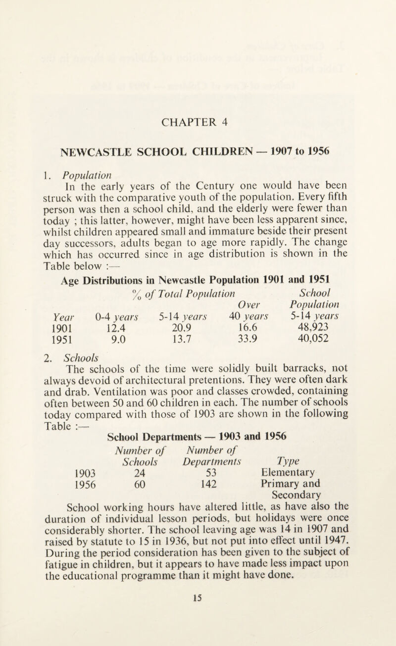 NEWCASTLE SCHOOL CHILDREN — 1907 to 1956 1. Population In the early years of the Century one would have been struck with the comparative youth of the population. Every fifth person was then a school child, and the elderly were fewer than today ; this latter, however, might have been less apparent since, whilst children appeared small and immature beside their present day successors, adults began to age more rapidly. The change which has occurred since in age distribution is shown in the Table below :— Age Distributions in Newcastle Population 1901 and 1951 % of Total Population School Over Population Year 0-4 years 5-14 years 40 years 5-14 years 1901 12.4 20.9 16.6 48,923 1951 9.0 13.7 33.9 40,052 2. Schools The schools of the time were solidly built barracks, not always devoid of architectural pretentions. They were often dark and drab. Ventilation was poor and classes crowded, containing often between 50 and 60 children in each. The number of schools today compared with those of 1903 are shown in the following Tsblc *_ School Departments — 1903 and 1956 Number of Number of Schools Departments Type 1903 24 53 Elementary 1956 60 142 Primary and Secondary School working hours have altered little, as have also the duration of individual lesson periods, but holidays were once considerably shorter. The school leaving age was 14 in 1907 and raised by statute to 15 in 1936, but not put into effect until 1947. During the period consideration has been given to the subject of fatigue in children, but it appears to have made less impact upon the educational programme than it might have done.