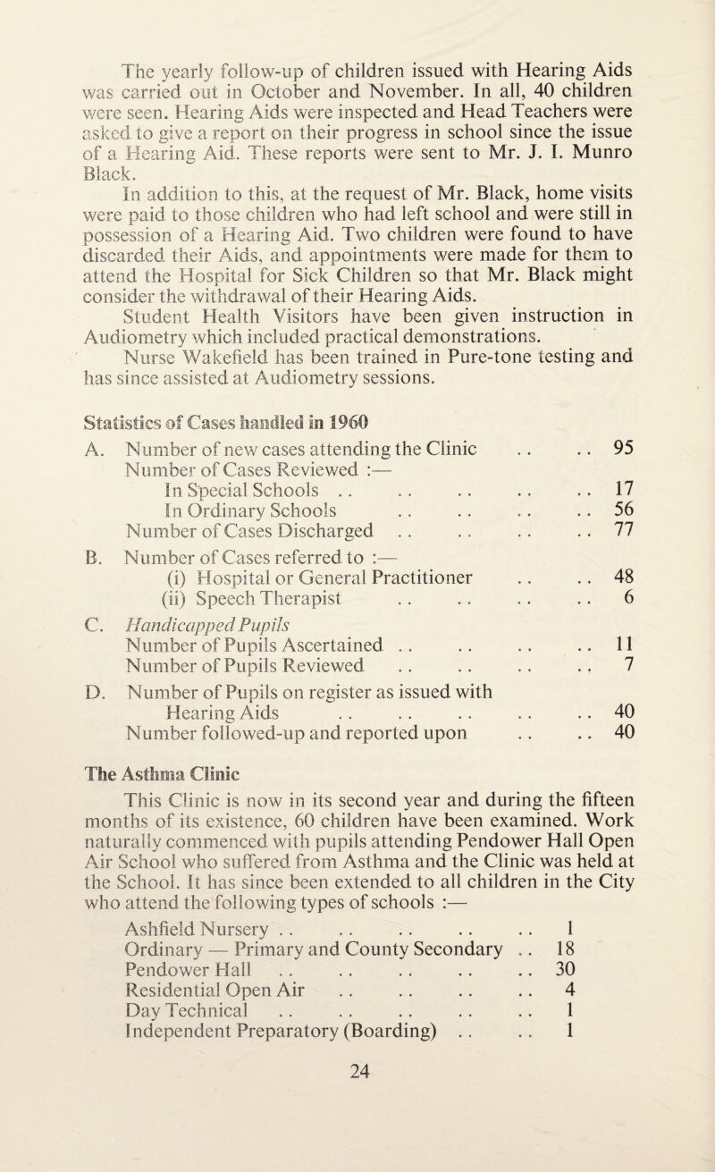 The yearly follow-up of children issued with Hearing Aids was carried out in October and November. In all, 40 children were seen. Hearing Aids were inspected and Head Teachers were asked to give a report on their progress in school since the issue of a Hearing Aid. These reports were sent to Mr. J. I. Munro Black. In addition to this, at the request of Mr. Black, home visits were paid to those children who had left school and were still in possession of a Hearing Aid. Two children were found to have discarded their Aids, and appointments were made for them to attend the Hospital for Sick Children so that Mr. Black might consider the withdrawal of their Hearing Aids. Student Health Visitors have been given instruction in Audiometry which included practical demonstrations. Nurse Wakefield has been trained in Pure-tone testing and lias since assisted at Audiometry sessions. Statistics of Cases handled In 1960 A. Number of new cases attending the Clinic Number of Cases Reviewed :— .. 95 In Special Schools .. 17 In Ordinary Schools .. 56 Number of Cases Discharged .. 77 e. Number of Cases referred to :—■ (i) Hospital or General Practitioner .. 48 (ii) Speech Therapist 6 c. Handicapped Pupils Number of Pupils Ascertained .. .. 11 Number of Pupils Reviewed .. 7 D. Number of Pupils on register as issued with Hearing Aids .. 40 Number followed-up and reported upon .. 40 The Asthma Clinic This Clinic is now in its second year and during the fifteen months of its existence, 60 children have been examined. Work naturally commenced with pupils attending Pendower Hall Open Air School who suffered from Asthma and the Clinic was held at the School. It has since been extended to all children in the City who attend the following types of schools :— Ashfield Nursery . . . . .. .. .. 1 Ordinary — Primary and County Secondary .. 18 Pendower Hall . . .. .. .. 30 Residential Open Air . . . . .. .. 4 Day Technical .. .. .. .. .. 1 Independent Preparatory (Boarding) .. .. 1