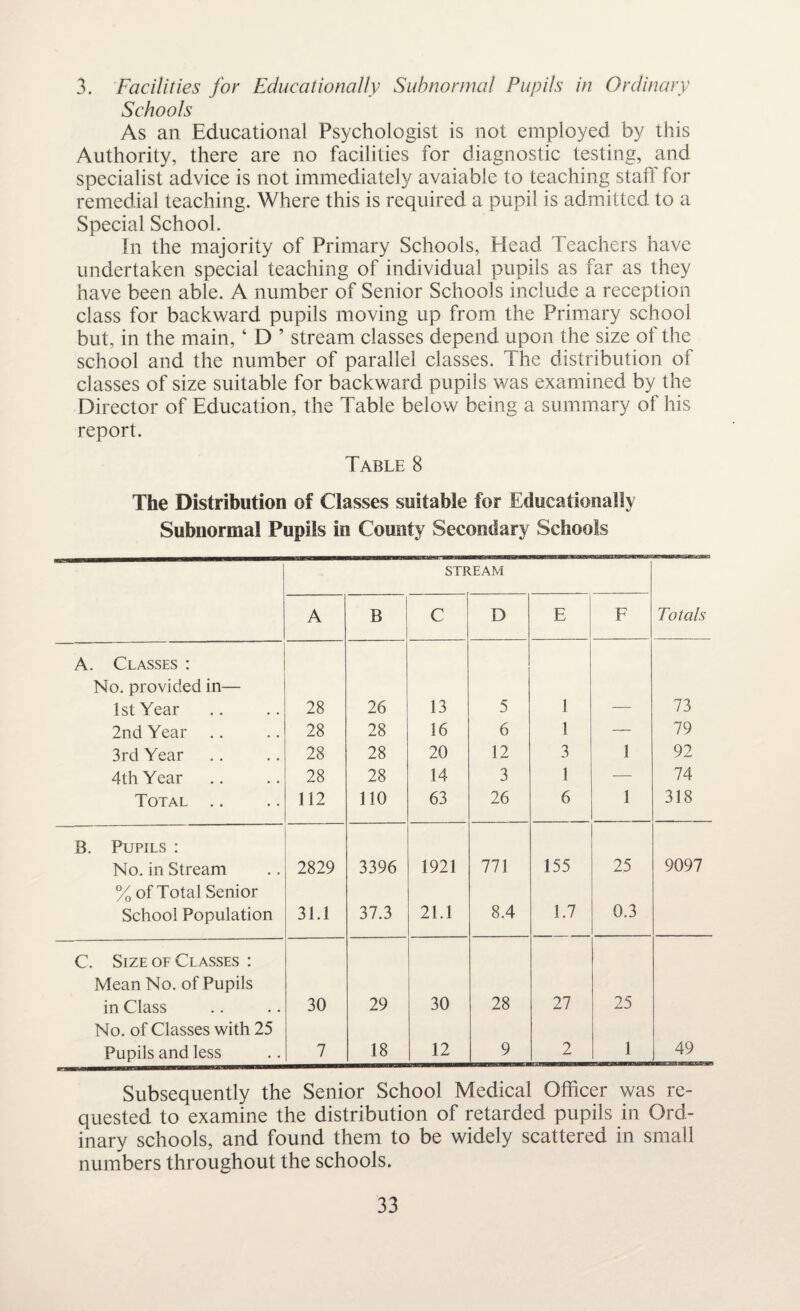 3. Facilities for Educationally Subnormal Pupils in Ordinary Schools As an Educational Psychologist is not employed by this Authority, there are no facilities for diagnostic testing, and specialist advice is not immediately avaiable to teaching staff for remedial teaching. Where this is required a pupil is admitted to a Special School. In the majority of Primary Schools, Head Teachers have undertaken special teaching of individual pupils as far as they have been able. A number of Senior Schools include a reception class for backward pupils moving up from the Primary school but, in the main, ‘ D 9 stream classes depend upon the size of the school and the number of parallel classes. The distribution of classes of size suitable for backward pupils was examined by the Director of Education, the Table below being a summary of his report. Table 8 The Distribution of Classes suitable for Educationally Subnormal Pupils in County Secondary Schools STREAM A B c D E F Totals A. Classes : No. provided in— 1st Year 28 26 13 5 1 73 2nd Year .. 28 28 16 6 1 — 79 3rd Year 28 28 20 12 3 1 92 4th Year 28 28 14 3 1 — 74 Total .. 112 110 63 26 6 1 318 B. Pupils : No. in Stream 2829 3396 1921 771 155 25 9097 % of Total Senior School Population 31.1 37.3 21.1 8.4 1.7 0.3 C. Size of Classes : Mean No. of Pupils in Class 30 29 30 28 27 25 No. of Classes with 25 Pupils and less 7 18 12 9 2 1 49 Subsequently the Senior School Medical Officer was re¬ quested to examine the distribution of retarded pupils in Ord¬ inary schools, and found them to be widely scattered in small numbers throughout the schools.