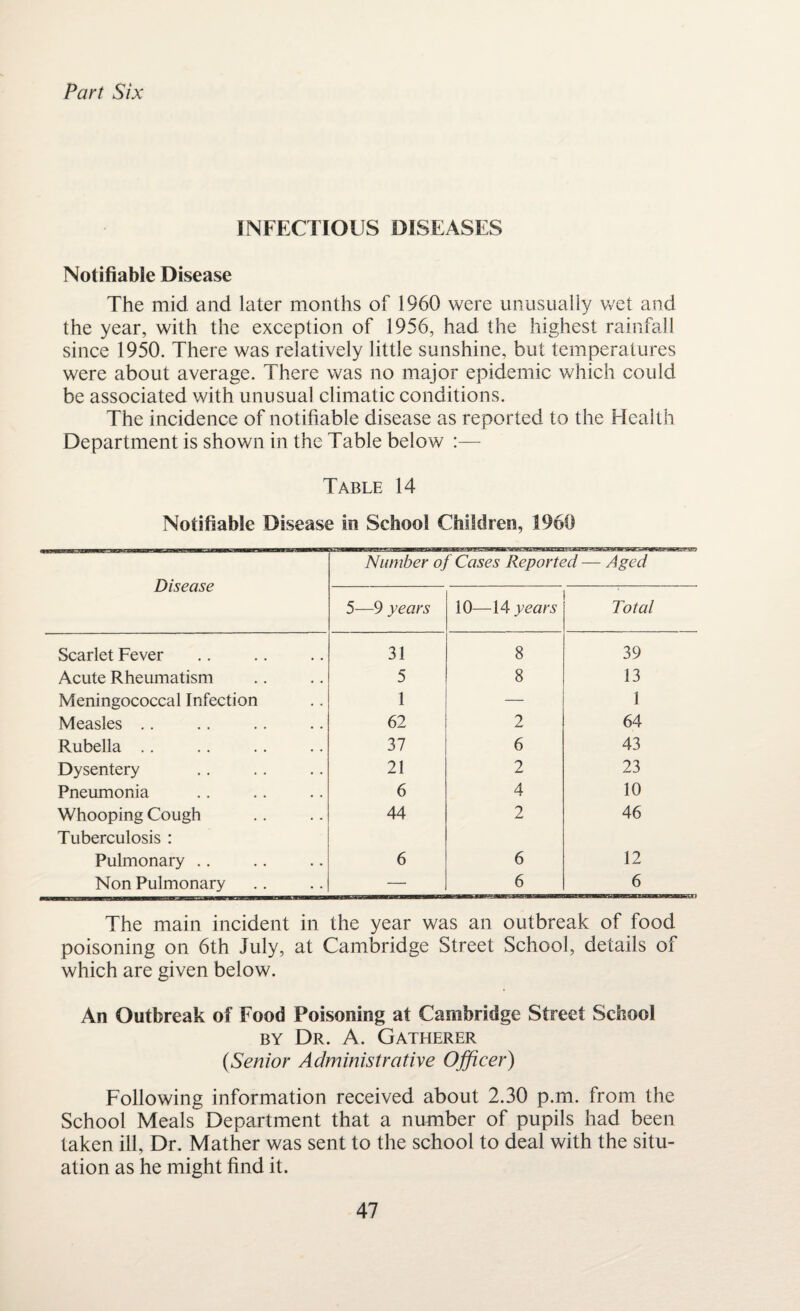 Part Six INFECTIOUS DISEASES Notifiable Disease The mid and later months of 1960 were unusually wet and the year, with the exception of 1956, had the highest rainfall since 1950. There was relatively little sunshine, but temperatures were about average. There was no major epidemic which could be associated with unusual climatic conditions. The incidence of notifiable disease as reported to the Health Department is shown in the Table below :— Table 14 Notifiable Disease in School Children, 1960 Disease Number of Cases Reported — Aged 5—9 years 10—14 years Total Scarlet Fever 31 8 39 Acute Rheumatism 5 8 13 Meningococcal Infection 1 — 1 Measles .. 62 2 64 Rubella .. 37 6 43 Dysentery 21 2 23 Pneumonia 6 4 10 Whooping Cough Tuberculosis : 44 2 46 Pulmonary .. 6 6 12 Non Pulmonary — 6 6 The main incident in the year was an outbreak of food poisoning on 6th July, at Cambridge Street School, details of which are given below. An Outbreak of Food Poisoning at Cambridge Street School by Dr. A. Gatherer (Senior Administrative Officer) Following information received about 2.30 p.m. from the School Meals Department that a number of pupils had been taken ill, Dr. Mather was sent to the school to deal with the situ¬ ation as he might find it.