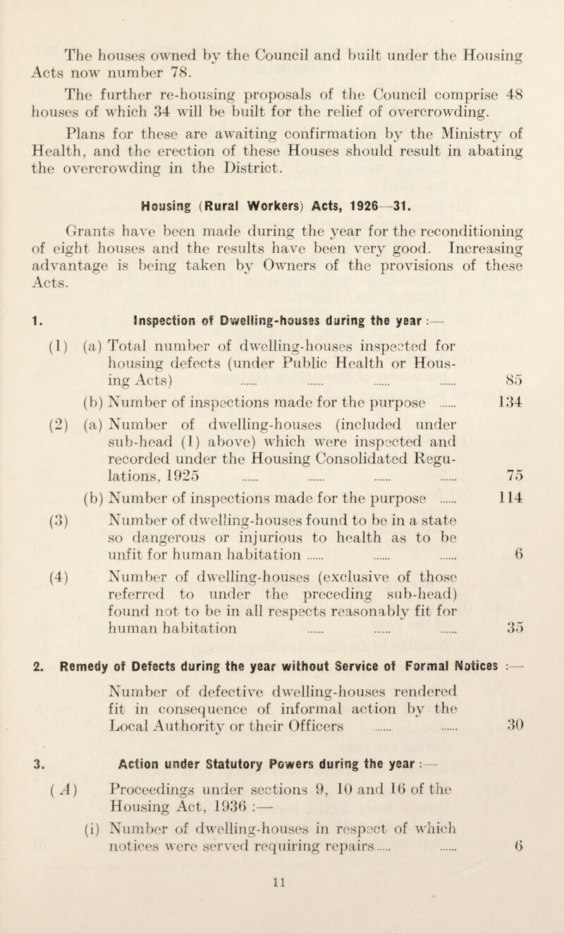 The houses owned by the Council and built under the Housing Acts now number 78. The further re-housing proposals of the Council comprise 48 houses of which 34 will be built for the relief of overcrowding. Plans for these are awaiting confirmation by the Ministry of Health, and the erection of these Houses should result in abating the overcrowding in the District. Housing (Rural Workers) Acts, 1926—31. Grants have been made during the year for the reconditioning of eight houses and the results have been very good. Increasing advantage is being taken by Owners of the provisions of these Acts. 1. Inspection of Dwelling-houses during the year:— (1) (a) Total number of dwelling-houses inspected for housing defects (under Public Health or Hous¬ ing Acts) . . . . 85 (b) Number of inspections made for the purpose . 134 (2) (a) Number of dwelling-houses (included under sub-head (1) above) which were inspected and recorded under the Housing Consolidated Regu¬ lations, 1925 . . . . 75 (b) Number of inspections made for the purpose . 114 (3) Number of dwelling-houses found to be in a state so dangerous or injurious to health as to be unfit for human habitation. . . 6 (4) Number of dwelling-houses (exclusive of those referred to under the preceding sub-head) found not to be in all respects reasonably fit for human habitation . . . 35 2. Remedy of Defects during the year without Service of Formal Notices :— Number of defective dwelling-houses rendered fit in consequence of informal action by the Local Authority or their Officers . . 30 3. Action under Statutory Powers during the year:— ( A) Proceedings under sections 9, 10 and lb of the Housing Act, 1936 :— (i) Number of dwelling-houses in respect of which notices were served requiring repairs. . 6