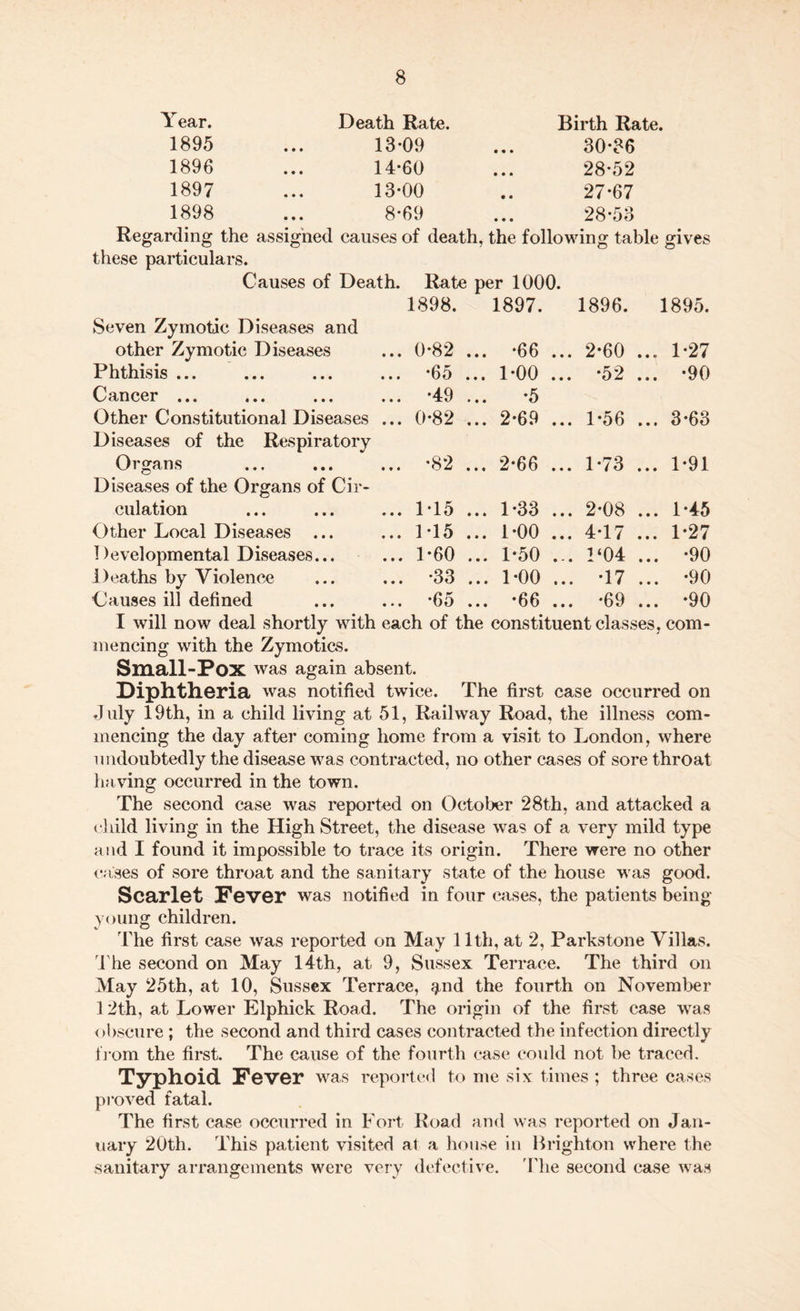 Year. 1895 1896 1897 1898 Death Rate. 13- 09 14- 60 13-00 8-69 Birth Rate. 30-36 28-52 27- 67 28- 53 Regarding the assigned causes of death, the following table gives these particulars. Causes of Death. Rate per 1000. 1898. 1897. 1896. 1895. Seven Zymotic Diseases and other Zymotic Diseases ... 0-82 ... •66 ... 2*60 ... 1-27 Phthisis ... ... *65 ... 1-00 ... *5 2 ... •90 Cancer ... •49 •5 Other Constitutional Diseases ... 0-82 ... 2-69 ... 1*56 ... 3-63 Diseases of the Respiratory Organs ... -82 ... 2-66 ... 1-73 ... 1-91 Diseases of the Organs of Cir¬ culation ... 1-15 ... 1-33 ... 2-08 ... 1-45 Other Local Diseases ... ... 1-15 ... 1-00 ... 4-17 ... 1-27 I >evelopmental Diseases... ... 1-60 ... 1-50 i‘04 •90 Deaths by Violence ... *33 ... 1-00 ... -17 ... •90 Causes ill defined ... 6o ... •66 ... -69 ... •90 I will now deal shortly with each of the constituent classes, com- mencing with the Zymotics. Small-Pox was again absent. Diphtheria was notified twice. The first case occurred on July 19th, in a child living at 51, Railway Road, the illness com¬ mencing the day after coming home from a visit to London, where undoubtedly the disease was contracted, no other cases of sore throat having occurred in the town. The second case was reported on October 28th, and attacked a child living in the High Street, the disease was of a very mild type and I found it impossible to trace its origin. There were no other cases of sore throat and the sanitary state of the house was good. Scarlet Fever was notified in four cases, the patients being young children. The first case was reported on May 11th, at 2, Parkstone Villas. The second on May 14th, at 9, Sussex Terrace. The third on May 25th, at 10, Sussex Terrace, ^nd the fourth on November 12th, at Lower Elphick Road. The origin of the first case was obscure ; the second and third cases contracted the infection directly from the first. The cause of the fourth case could not be traced. Typhoid Fever was reported to me six times ; three cases proved fatal. The first case occurred in Fort Road and was reported on Jan¬ uary 20th. This patient visited at a house in Brighton where the sanitary arrangements were very defective. The second case was