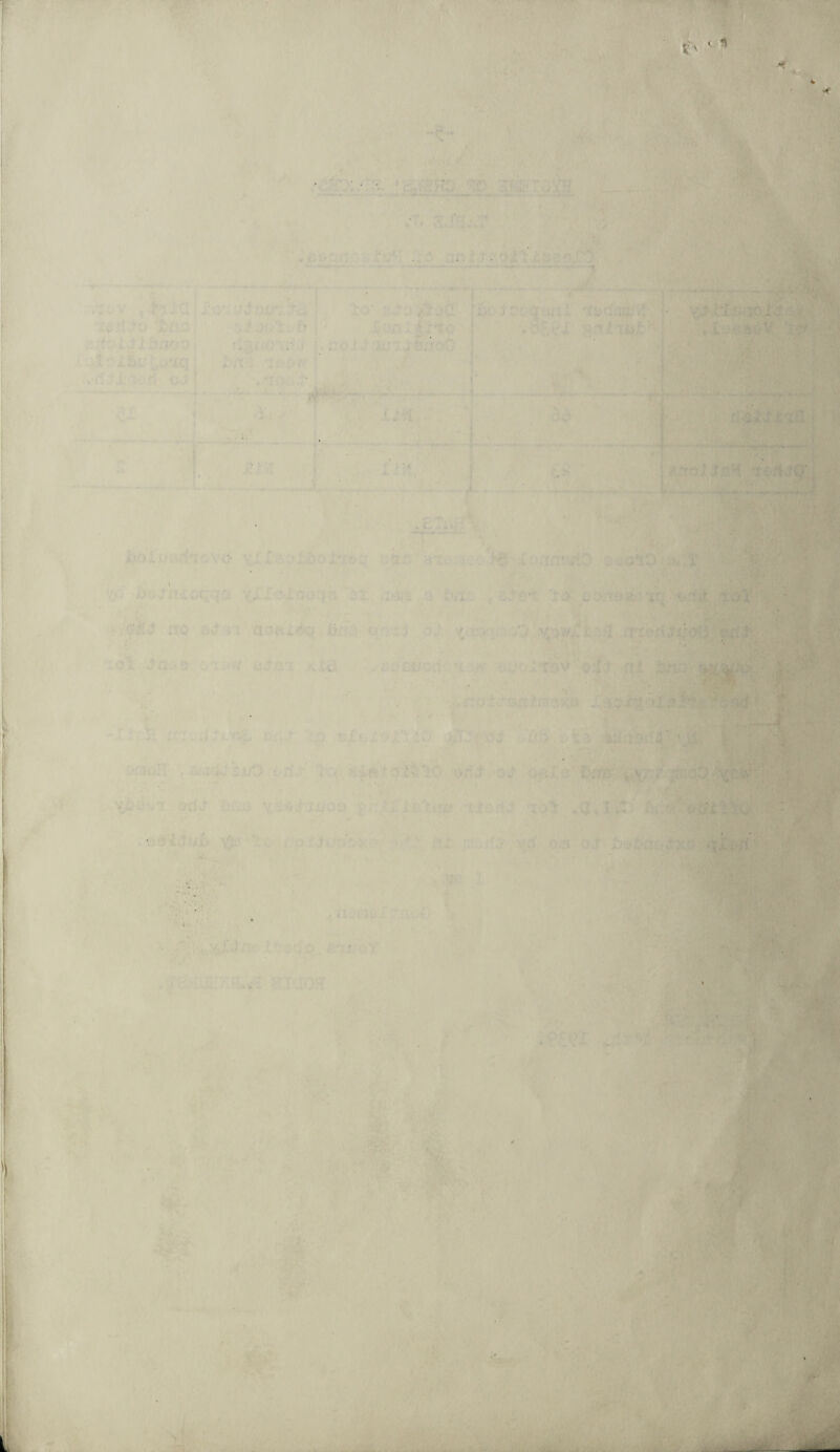 t ' <•« . -4' ■ .1 ’> ::ud .. ; ■ ' ■ '.*• 7 ’•* fh s ' ' . •• ..... . ..j