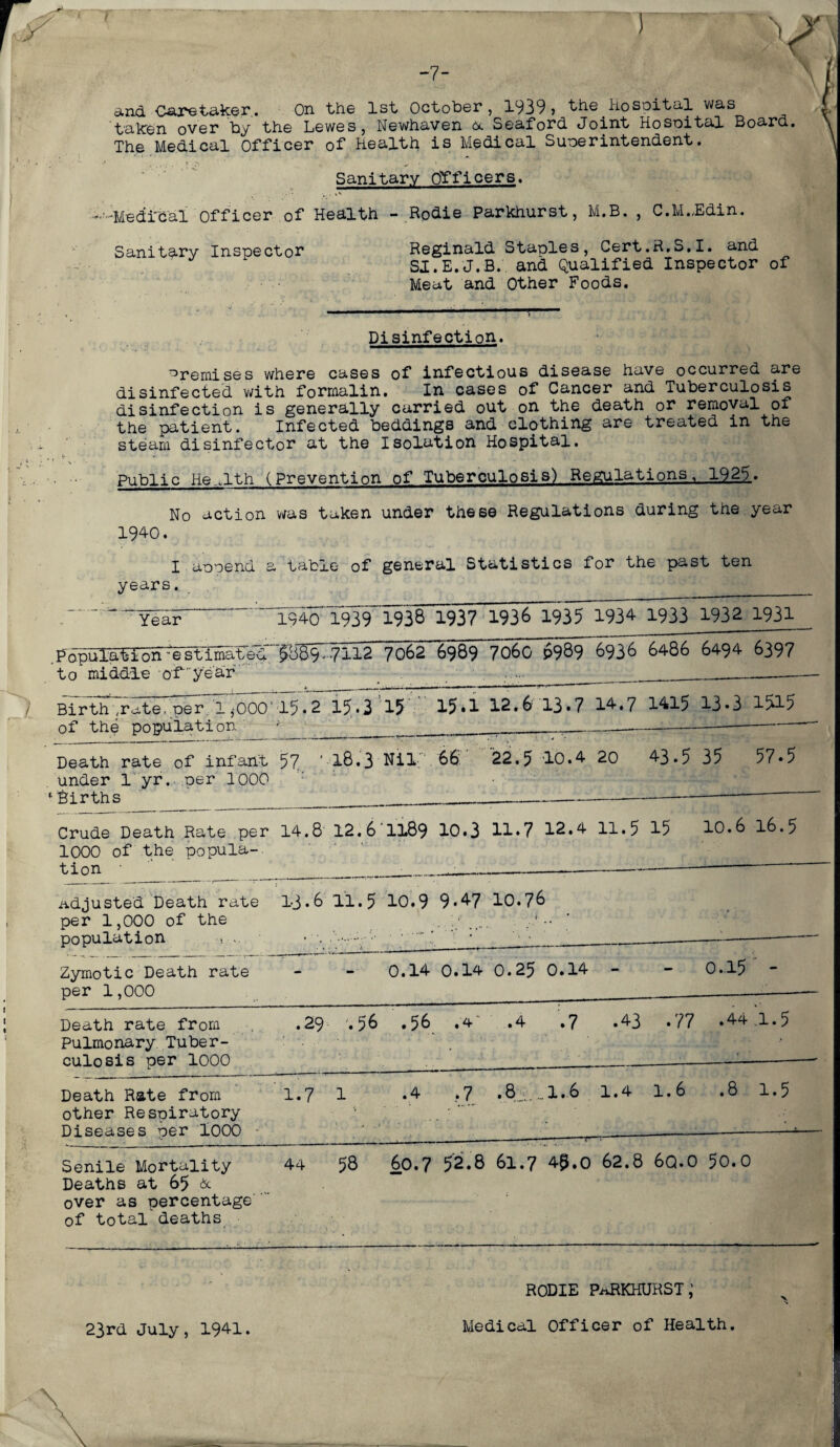 T / -7- cind Caretaker. On the 1st October, 1939, the Hospital was taken over Ly the Lewes 5 Newhaven 6c Seafood. Joint Hosoital Bo^ru, The Medical Officer of Health is Medical Sunerintendent. Sanitary Officers. •Medi'cal officer of Health - Rpdie Parkhurst, M.B. , C.MJSdin. Sanitary Inspector Reginald Staples, Cert.R.S.I. and Sl.E.J.B. and Qualified Inspector of Meat and Other Foods. Disinfection. ’’remises where cases of infectious disease have occurred are disinfected with formalin. In cases of Cancer and Tuberculosis disinfection is generally carried out on the death or removal of the patient. Infected beddings and clothing are treated in the steam disinfector at the Isolation Hospital. Public Health (Prevention of Tuberculosis) Regulations, 1925. No action was taken under these Regulations during the year 1940. I aooend a table of general Statistics for the past ten years. Year 1940 1939 1938 1937 1936 1935 1934 1933 1932 1931 .Population-estimated t o * middle ■ of'year £889*7112 7062 6989 7060 p989 6936 6486 6494 6397 Birth -rate. per. 1jOOO’15•2 15.3 15 15*1 of the population * 12.6 13.7 14.7 1415 13.3 1515 Death rate of infant under 1 yr. per 1000 Births 57 ; 16.3 Nil;' 66 '22.5 10.4 20 43.5 35 57.5 Crude Death Rate per 1000 of the popula¬ tion • 14.8 12.6 1189 10.3 11.7 12.4 11.5 15 10.6 16.5 Adjusted Death rate per 1,000 of the population , 13.6 11.5 10.9 9.47 10.76 i : Zymotic Death rate per 1,000 0.14 0.14 0.25 0.14 - 0.15 ^ - Death rate from Pulmonary Tuber¬ culosis per 1000 .29 .56 .56 .4' .4 .7 .43 .77 .44 'l.5 Death Rate from other Respiratory Diseases per 1000 - 1.7 1 .4 .7 .8d. ~1.6 1.4 1.6 ■ r— ' .8 1.5 Senile Mortality Deaths at 65 & over as percentage ' of total'deaths 44 58 60.7 52.8 61.7 48.0 62.8 6q.o 50.0 ’ ’ / ■ RODIE PaRKHURST,’ V Medical Officer of Health.