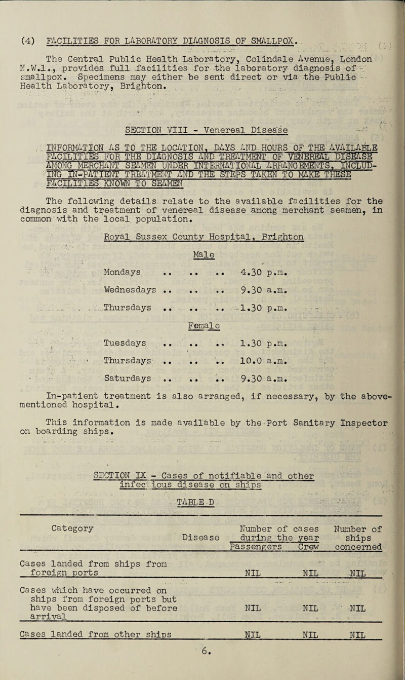 (4) FACILITIES FOR LABORATORY DIAGNOSIS.OF SMALLPOX. The Central Public Health Laboratory, Colindale Avenue. London N.W.lprovides, full .facilities for the laboratory diagnosis of •••; smallpox. Specimens may either be sent direct or via the Public ■ Health Laboratory, Brighton. , . SECTION /III - Venereal Disease . information as to the location, days, and. hours of the available facilities for the diagnosis and. treatment OF VENEREAL DISEASE AMONG MERCHANT SEAMEN UNDER INTERNATIONAL .ARPANGEMEKT £>, INCLUD- INGn^h-PlTIMT TREATMENT AND THE STEPS TAKEN TO MAKE THESE FACILITIES KNOWN TO SEAMEN The following details relate to the available facilities for the diagnosis and treatment of venereal disease among merchant seamen, in common with the local population. Royal Sussex County Hospital, Brighton Male Mondays • • o • 4.30 P .m Wednesdays .. • o • 0 9.30 a.m Thursdays .. . • • - o • Female • 1.30 p.m Tuesdays • • • & 1.30 P .m Thursdays .. 10.0 a .m Saturdays • • • • 9.30 a.m In-patient treatment is also arranged, if necessary, by the above mentioned hospital. This information is made available by the-Port Sanitary Inspector on boarding ships. SECTION IX - Cases of notifiable and other infec ious disease on ships tabled Category Disease Number of during the Passengers cases year Crew Number of ships concerned Cases landed from ships from foreign ports NIL NIL NIL Cases which have occurred on -. ships from foreign ports but have been disposed of before NIL NIL • NIL arrival Cases landed from other ships NIL NIL NIL