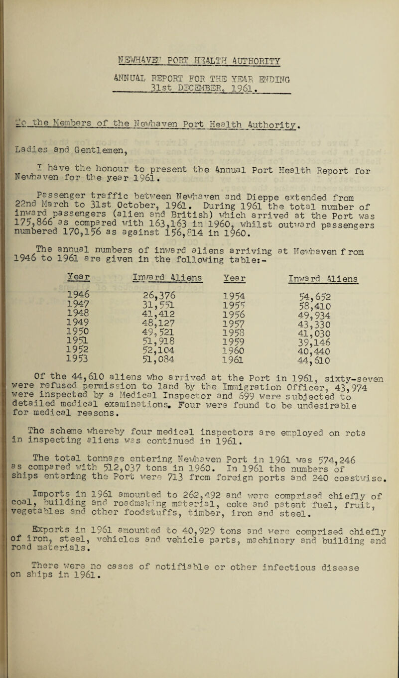 NEWHAVET PORT HEALTH AUTHORITY ANNUAL REPORT FOR THE YEAR ENDING _31st DECEMBER, 1961. _ To the Members of the Newhaven Port Health Authority. Ladies and Gentlemen, I have the honour to present the Annual Port Health Reuort for Newhaven for the year 1961. Passenger traffic between Newhaven and Dieppe extended from 22nd March to 31st October, 1961. During 1961 the total number of inward passengers (alien and British) which arrived at the Port was 175,866 as compared with 163,163 in I960, whilst outward pa ssens;ers numbered 170,156 as against 156,814 in I960. The annual numbers of inward aliens arriving at Newhaven from 1946 to 1961 are given in the following table:- Year Inward Aliens Year 1946 26,376 1954 1947 31,551 1955 1948 41,412 1956 1949 48,127 1957 1950 49,521 1958 1951 51,918 1959 1952 52,104 I960 1953 51,084 1961 Inward Aliens 54,652 58,410 49,934 43,330 41,030 39,146 40,440 44,610 Of the 44,610 aliens who arrived at the Port in 196l, sixty-seven were refused permission to land by the Immigration Officer, 43,974 were inspected by a Medical Inspector and 699 were subjected to detailed medical examinations. Four were found to be undesirable for medical reasons. The scheme whereby four medical inspectors are employed on rota in inspecting aliens was continued, in 196l. The total tonnage entering Newhaven Port in 196l was 574,246 as. compared with 512,037 tons in i960. In 1961 the numbers of ships entering the Port were 713 from foreign ports and 240 coastwise. Imports_in 1961 amounted to 262,492 and were comprised chiefly of coal, building and roadmaking material, coke and patent fuel, fruit, vegetables and other foodstuffs, timber, iron and steel. Exports in 1961 amounted to 40,929 tons 3nd were comprised chiefly of iron, steel, vehicles and vehicle parts, machinery and building and road materials. There were no cases of notifiable or other infectious disease on ships in 1961.