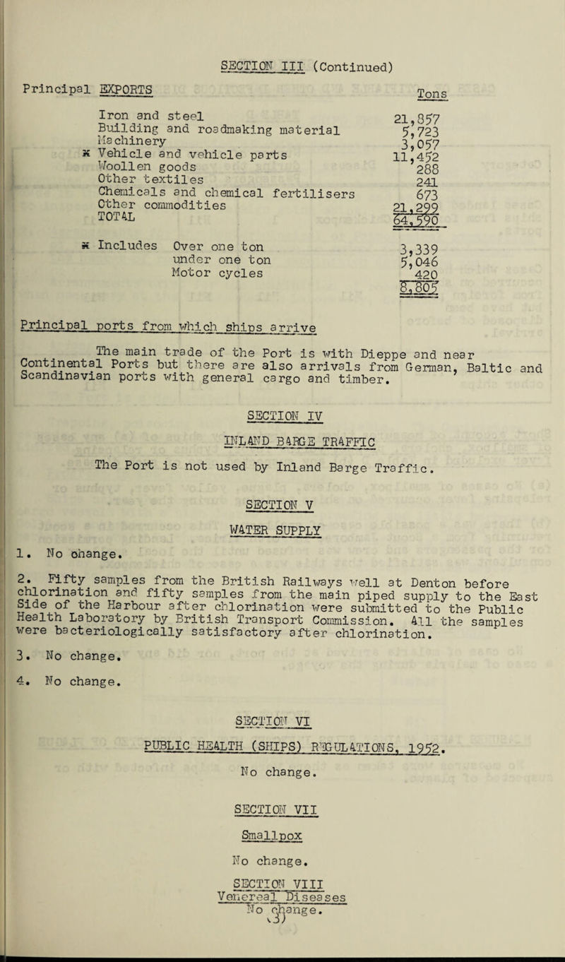 Principal EXPORTS Tons Ha chinery Iron and steel Building and roadmaking material 21,857 5,723 3,057 11,452 x Vehicle and vehicle parts Woollen goods Other textiles Chemicals and chemical fertilisers Other commodities TOTAL 21*222 547590 288 241 673 x Includes Over one ton 3,339 5,046 under one ton Motor cycles 420 SIS Principal ports from which ships arrive The main trade of the Port is with Dieppe and near Continental Ports but there are also arrivals from German, Baltic and Scandinavian ports with general cargo and timber. SECTION IV INLAND BARGE TRAFFIC The Port is not used by Inland Barge Traffic. SECTION V WATER SUPPLY 1. No change. 2. Fifty.samples from the British Railways well at Denton before chlorination and fifty samples from the main piped supply to the East Side of the Harbour after chlorination were submitted to the Public Health Laboratory by British Transport Commission. All the samples were bacteriologically satisfactory after chlorination. 3. No change. 4. No change. SECTION VI PUBLIC HEALTH (SHIPS) REGULATI0N5. 1952. No change. SECTION VII Smallpox No change. SECTION VIII Venereal Diseases No< e.