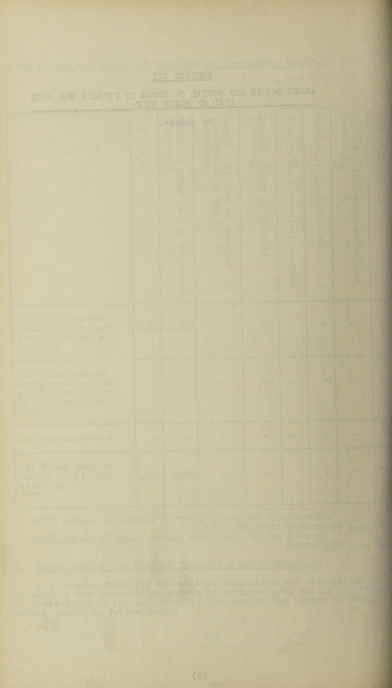 - - • • • •■