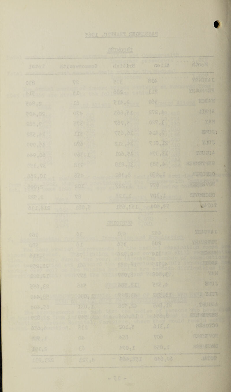 JT: ' r , V' )D Wt? •: - i vm i , > •y.yj . ' ‘ ■ '. : •' ■ :x>- .