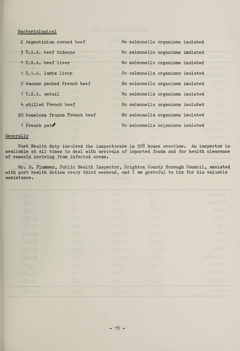 Bacteriological 2 Argentinian corned beef No salmonella organisms isolated 3 U.S.A. beef kidneys No salmonella organisms isolated 1 U.S.A. beef liver No salmonella organisms isolated 1 U.S.A. lambs liver No salmonella organisms isolated 2 vacuum packed French beef No salmonella organisms isolated 1 U.S.A. oxtail No salmonella organisms isolated 4 chilled French beef No salmonella organisms isolated 20 boneles ;s frozen French beef No salmonella organisms isolated 1 French pat^ No salmonella organisms isolated Generally Port Health duty involved the inspectorate in J08 hours overtime. An inspector is available at all times to deal with arrivals of imported foods and for health clearance of vessels arriving from infected areas. Mr. R. Plummer, Public Health Inspector, Brighton County Borough Council, assisted with port health duties every third weekend, and I am grateful to him for his valuable assistance.