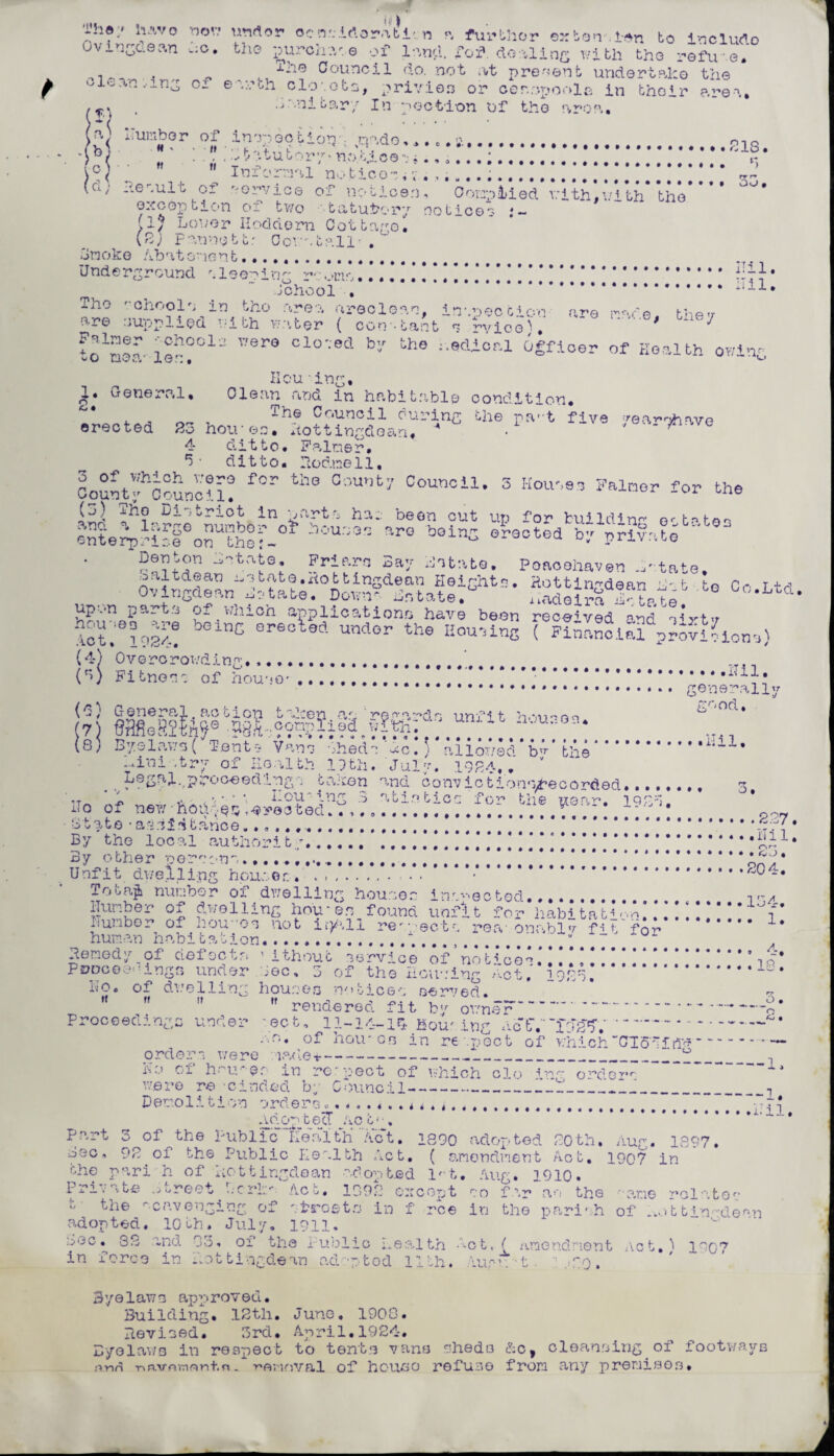k i j’*1?-' r}0V’ wider ocn.'-'idorati'..n a further extension bo include Ovinguean He. the purchase of land, fof. dealing with tho i4re, . ^ ^10 Council do. not at precent undertake the ol^an .-ing a earth clo.ets, privies or cer.opoolo in bhoir area. fry :o nibar/ In poction of the area, p . . (a.1 1;umber of ionoGCfcdoo n•'idn •% 0^ Jh< m- - m ,. i , l 1 % *•e •••••••• .... } r. { It ' ■ ff ' y ’ ^ ' ' nV> y-C® > • ’ ....• . » • . r) y® / Iniornal no tic.o-, v........# (cL; _ieault or service of notices, Complied v;ith,uith tho exception C)f two tatutory notices ;~ (1/ Loner Hoddern Cottage, (2) Fanog11r Cc: ata11 <.° Bnoke Abatement. Underground a leering rooms. !..*! i !!!!!.*!!.'!’’ .. Tho 'choolo in tho area arecloan, invuec t-» on n^e tliP<r are supplied with water ( con-.bant s rvice). “ ' 7 f’1®; :®h0°12 ,7ero olo'-ed by the ;.ecUor.l Ogfioer of Health 0win* Kerning, 1. General. Glean and in habitable condition. , . . The Council during the pa-t five yea^nhave erected 23 hour on. Aott ingdemn, 4 • ^ 4 ditto. Falmer. *5 ■ ditto, Kodmell. lonltTCouncil! f°r th9 °3U,,ty Counoil- 3 »«»'■” ^er for the (j) iho District in parte ha;, been cut up for buildin- e'-t^ten eStei^riffoHhlf-01, J,0U;593 ar0 boins by pAvr'.to (4; Overcrowding. (*>) Fitness of house' . IT i 1. generally (7) “ *«»•»• ‘ {8) Byelaws (' Tent 5 Vane ‘ shed * ^0! J' aiiowed * b ’>•' the.i:l1 • ..ini .tr;r of Health 11th. July. 1924.. 7 Legal, proceeding . taxon and. convictionnirecoy'ded......., 3 no of ne,yoaa,ade5^??,f IhHk;.!?:.h?::.Lf::.’P,7 State -assistance.... ./r y( * By the local author! by..* ********.* * By other norerno........ Unfit duelling hpu;,er.. ’ * • So • 204. • • • • ♦ ToGftjh number of duelling house a inspected. ITunber of dwelling horn es found, unfit for habi tati ..!'.!*’** lof’ Ilunbor of hou-ee not irjftll re meet a rea onablr fitfir. * human habitation......* v Remedy of defootr, - ithout service of 'notgh.'!!.,4 PoDoeadinga under j6C. 3 of the Hou-:ins Act/ .* _o . ”o ^ • Ho. of duelling houses notices se^ed. M ” M  rendered fit by owner- Proceedings under yect, 11-14-1^ Bousing .lot“.'T92^. - -•,o. of homes in reipect of which“CTSniff*.. orders were _____^_ ha of hcum@r in rorpect of which clo in- o^der” were re -cinded by Council_-_*1_1I1___ Demolition orders o....... i <. .... Ad. opt eel act--. . Part 3 of the Public “llVaith ‘Act. 1890 adopted 80th. Aug. 1897. ogc, 92^of the Public Health Act. ( amendment Act, 1907 in the pari h of Hottingdean adon ted 1-t, Aug. ioio. Private street Lcrp- Act. 1092 except no far“an the -an© ^olato- th© scavenging of ifrosts in f rce in the pariah of .nttin-dem- adopted. 10th. July, 1911. a>ec. 3.i ana 3o, oi the Public ne&l th •'•ct. ( /vmendnent Act.'' leo17 in force in Hottingdean adapted nth. Aupn-t. . 99. B y e1aw s approv ed• Bui Idling. 12 th. June. 1908. Ptevised. 3rd. April. 1924. Byelaws in respect to tents vano chedo <Ac, cleansing of footways nnri iswrnnflnt.n/ v'omoval of houco refuse from any premises. •n