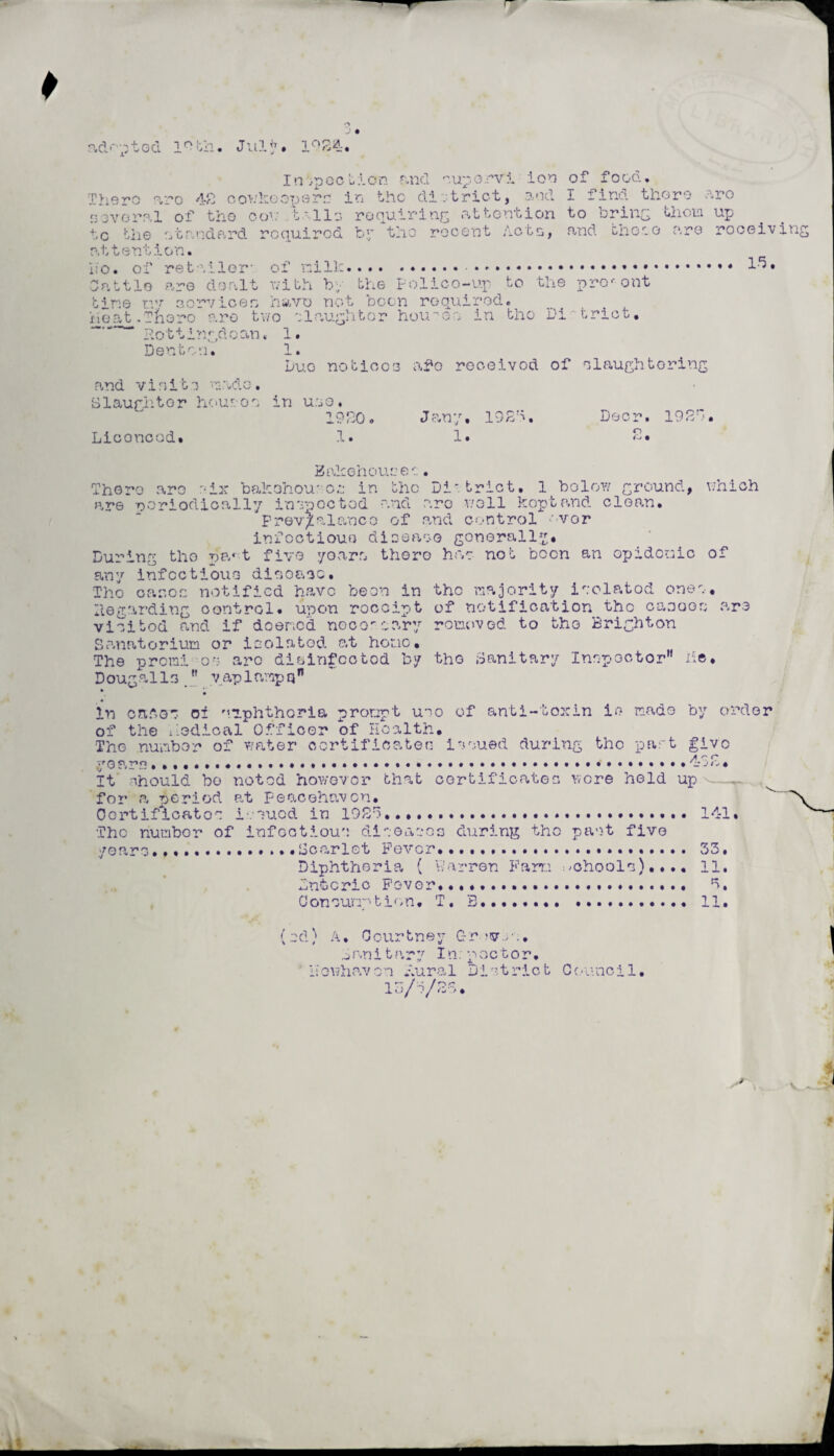 Inspection and suporvi ion of food. Thero a no 42 cowkoopsrs in the diet riot, and I find there aro several of the coy; .tails requiring attention to bring them up to the standard required by the rocent Acts, and the.to are roceiving attention. bo. of retailor of nilk.• •... Cattle are dealt with by the Folico-up to the pro'ont t-ir.e r.'T sorvicen have not boon required. heat .Tfioro are two slaughter houses in tho District, Rottingdoan. 1. Denton. 1. Duo notices afo reoeivod of slaughtering and visit.1 made. Slaughter hour.oe in use. 1920. Jan*/. 1929, Doer. 1929. Liconcod. 1. 1. 2. Boicehoueee. There are ;;ix bakohou'-o.s in the District. 1 bolow ground, which are periodically inspected and are well kept and clean. Prev^alanco of and control >'vor infectious disease generally. During tho pa* t five yearn thero has not been an epidemic of any infectious dieoaeo. Tho car.or; notified have been in the majority isolatod ones. Regarding control, upon receipt of notification the caooor; are visited and if deemed neco-eary removed to tho Brighton Sanatorium or isolated at homo. The promi os arc disinfected by tho Sanitary Inspector he. D oug a113. yap1ampq n In cn.tev of nyphthoria prompt mo of anti-toxin io mado by ardor of the hedical Officer of Health. Tho numbor of water certificates issued during the part give A r M M » M « « « » • • I M M « • « » • I • I • » • * • » • • t * • » • I • f M « I M • • | • It should bo noted however that certificates wore held up for a period at peacehavcn. ^ Certificates issued in 1929..... 141. The number of infectious diceAcos during tho past five years... Scarlet Fever... 33. Diphtheria ( barren Farm schools).... 11. Dntcric Fever..... 9, C on sun-' tion. T. js. ....... ........... 11. {;;d) A • 0our tney G-r • v > •:. Sanitary In: pactor, ilowhavon Rural District Council. 13/9/29.