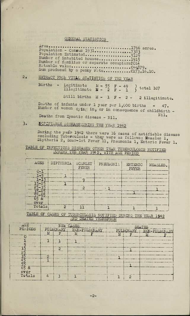 digitised image 3