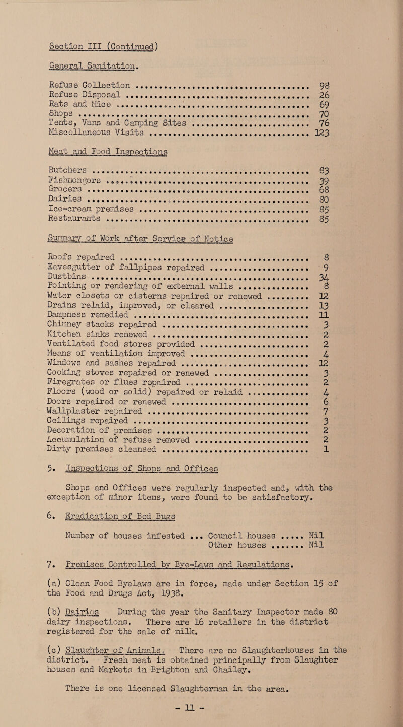 General Sanitation. Refuse Collection . 98 Refuse Disposal .. 26 Rats and Mice .. 69 Shops . 70 Tents, Vans and Canping Sites .. 76 Miscellaneous Visits . 123 Meat and Food Inspections Butchers . 83 Fishmongers .....I.. 39 Grocers . 68 Dairies... 80 Ice-cream premises . 85 Restaurants . 85 Summary of Work after Service of Notice Roofs repaired ..... 8 Eaves gutter of f allpipes repaired.... 9 Dustbins .. 34 Pointing or rendering of external walls ... 8 Water closets or cisterns repaired or renewed ......... 12 Drains relaid, improved, or cleared . 13 Dampness remedied .. 11 Chimney stacks repaired . 3 Kitchen sinks renewed. 2 Ventilated food stores provided .. 2 Means of ventilation improved... 4 Windows and sashes repaired ... 12 Cooking stoves repaired or renewed .... 3 Firegrates or flues repaired ..... 2 Floors (wood or solid) repaired or relaid ............. 4 Doors repaired or renewed ..... 6 Wallplaster repaired. 7 Ceilings repaired. 3 Decoration of premises .... 2 Accumulation of refuse removed .. 2 Dirty premises cleansed . 1 5• Inspections of Shops and Offices Shops and Offices were regularly inspected and, with the exception of minor items, were found to be satisfactory. 6• Eradication of Bod Bugs Number of houses infested ... Council houses . Nil Other houses ....... Nil 7. Premises Controlled by Bye-Laws and Regulations. (a) Clean Food Byelaws are in force, made under Section 15 of the Food and Drugs Act, 1938. (b) Dairies During the year the Sanitary Inspector made 80 dairy inspections. There are 16 retailers in the district registered for the sale of milk. (c) Slaughter of Animals. There are no Slaughterhouses in the district. Fresh meat is obtained principally from Slaughter houses and Markets in Brighton and Chailey, There is one licensed Slaughterman in the area.