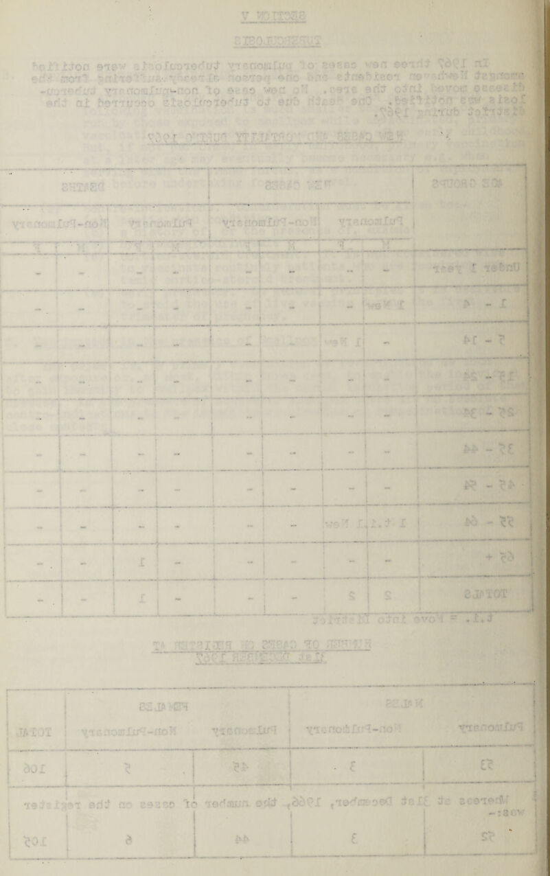 . • ... * ' ■ : ■ \ ,r • o '-'i ’ e ... ■. - ■ •. . • • . , •' • j ) . 1 • ; . ■ . 0-0 I c;. •:> . i £01 v*ip lorii/* •- 1 CZ ■ •;j ' / ' rM  -: a i ■ IvN £ £•