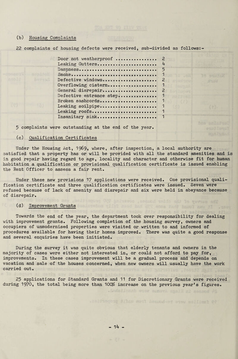 (b) Housing Complaints 22 complaints of housing defects were received, sub-divided as follows: Door not weatherproof . 2 Leaking Gutters. 4 Dampness. 5 Smoke. 1 Defective windows. 2 Overflowing cistern. 1 General disrepair..... 2 Defective entrance step. 1 Broken sashcords. 1 Leaking soilpipe. 1 Leaking roofs. 1 Insanitary sink. 1 5 complaints were outstanding at the end of the year. (c) Qualification Certificates Under the Housing Act, 1969? where, after inspection, a local authority are satisfied that a property has or will be provided with all the standard amenities and is in good repair having regard to age, locality and character and otherwise fit for human habitation a qualification or provisional qualification certificate is issued enabling the Rent Officer to assess a fair rent. Under these new provisions 17 applications were received. One provisional quali¬ fication certificate and three qualification certificates were issued. Seven were refused because of lack of amenity and disrepair and six were held in abeyance because of disrepair. (d) Improvement Grants Towards the end of the year, the department took over responsibility for dealing with improvement grants. Following completion of the housing survey, owners and occupiers of unmodernised properties were visited or written to and informed of procedures available for having their homes improved. There was quite a good response and several enquiries have been initiated. During the survey it was quite obvious that elderly tenants and owners in the majority of cases were either not interested in, or could not afford to pay for, improvements. In these cases improvement will be a gradual process and depends on vacation and sale of the houses concerned, when new owners will usually have the work carried out. 25 applications for Standard Grants and 11 for Discretionary Grants were received during 1970, the total being more than 10C$ increase on the previous year's figures.