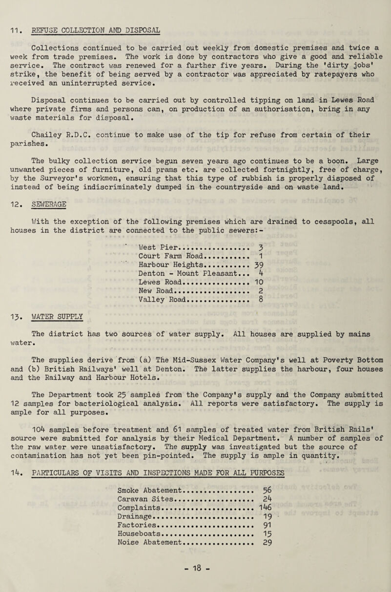 Collections continued to be carried out weekly from domestic premises and twice a week from trade premises. The work is done by contractors who give a good and reliable service. The contract was renewed for a further five years. During the 'dirty jobs' strike, the benefit of being served by a contractor was appreciated by ratepayers who received an uninterrupted service. Disposal continues to be carried out by controlled tipping on land in Lewes Road where private firms and persons can, on production of an authorisation, bring in any waste materials for disposal. Chailey R.D.C. continue to make use of the tip for refuse from certain of their parishes. The bulky collection service begun seven years ago continues to be a boon. Large unwanted pieces of furniture, old prams etc. are collected fortnightly, free of charge, by the Surveyor's workmen, ensuring that this type of rubbish is properly disposed of instead of being indiscriminately dumped in the countryside and on waste land. 12. SEWERAGE With the exception of the following premises which are drained to cesspools, all houses in the district are connected to the public sewers:- West Pier... 3 Court Farm Road. 1 Harbour Heights..39 Denton - Mount Pleasant... 4 Lewes Road.. 10 New Road... 2 Valley Road. 8 13. WATER SUPPLY The district has two sources of water supply. All houses are supplied by mains water. The supplies derive from (a) The Mid-Sussex Water Company's well at Poverty Bottom and (b) British Railways' well at Denton. The latter supplies the harbour, four houses and the Railway and Harbour Hotels. The Department took 25 samples from the Company's supply and the Company submitted 12 samples for bacteriological analysis. All reports were satisfactory. The supply is ample for all purposes. 104 samples before treatment and 61 samples of treated water from British Rails' source were submitted for analysis by their Medical Department. A number of samples of the raw water were unsatisfactory. The supply was investigated but the source of contamination has not yet been pin-pointed. The supply is ample in quantity. 14. PARTICULARS OF VISITS AND INSPECTIONS MADE FOR ALL PURPOSES Smoke Abatement. 56 Caravan Sites. 24 Complaints. 146 Drainage.. 19 Factories. 91 Houseboats. 15 Noise Abatement. 29 - 18 -