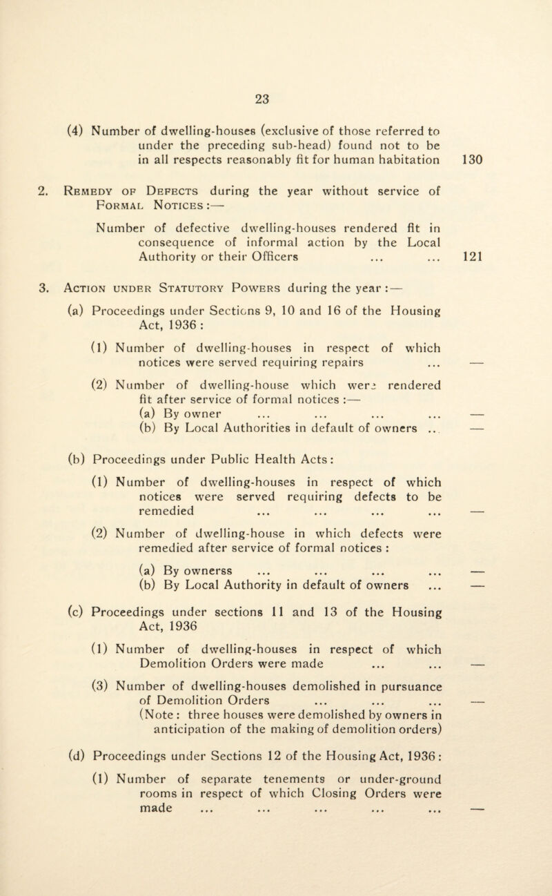 (4) Number of dwelling-houses (exclusive of those referred to under the preceding sub-head) found not to be in all respects reasonably fit for human habitation 130 2. Remedy of Defects during the year without service of Formal Notices:—- Number of defective dwelling-houses rendered fit in consequence of informal action by the Local Authority or their Officers ... ... 121 3. Action under Statutory Powers during the year : — (a) Proceedings under Sections 9, 10 and 16 of the Housing Act, 1936 : (1) Number of dwelling-houses in respect of which notices were served requiring repairs ... — (2) Number of dwelling-house which were rendered fit after service of formal notices :— (a) By owner ... ... ... ... — (b) By Local Authorities in default of owners ... — (b) Proceedings under Public Health Acts: (1) Number of dwelling-houses in respect of which notices were served requiring defects to be remedied ... ... ... ... — (2) Number of dwelling-house in which defects were remedied after service of formal notices : (a) By ownerss ... ... ... ... — (b) By Local Authority in default of owners ... — (c) Proceedings under sections 11 and 13 of the Housing Act, 1936 (l) Number of dwelling-houses in respect of which Demolition Orders were made ... ... — (3) Number of dwelling-houses demolished in pursuance of Demolition Orders ... ... ... — (Note : three houses were demolished by owners in anticipation of the making of demolition orders) (d) Proceedings under Sections 12 of the Housing Act, 1936: (l) Number of separate tenements or under-ground rooms in respect of which Closing Orders were m ad e ... ... ... ... ...