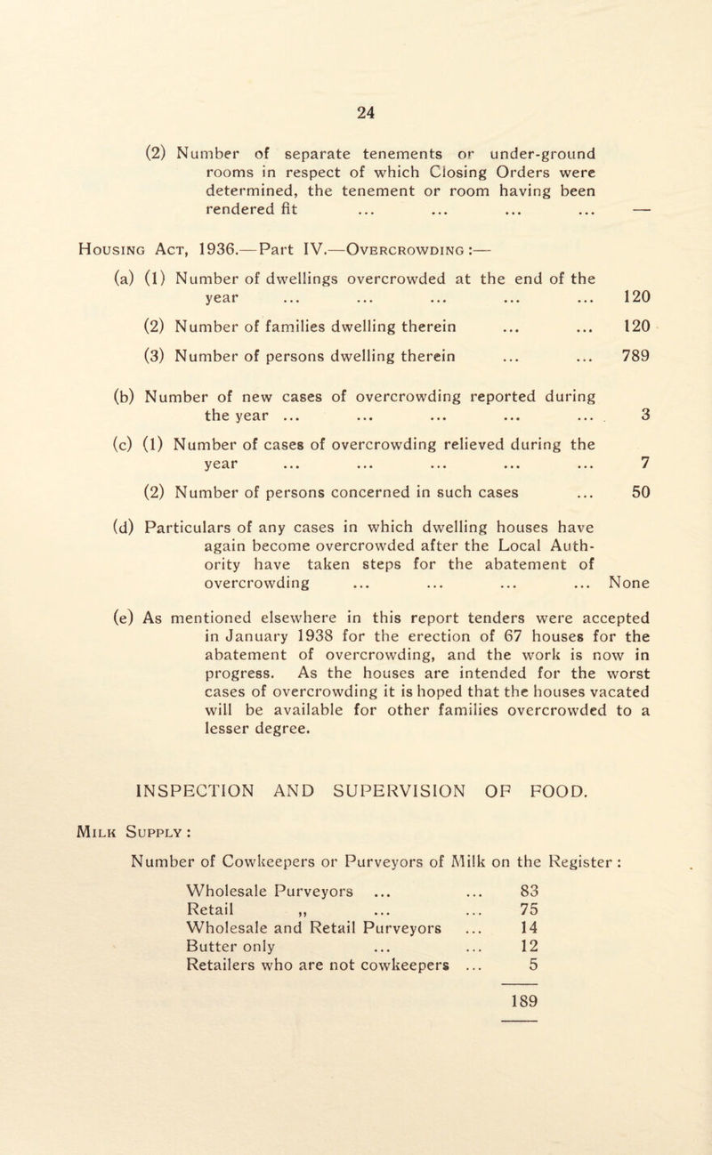 (2) Number of separate tenements or under-ground rooms in respect of which Closing Orders were determined, the tenement or room having been rendered fit ... ... ... ... — Housing Act, 1936.— Part IV.—Overcrowding:— (a) (l) Number of dwellings overcrowded at the end of the year ... ... ... ... ... 120 (2) Number of families dwelling therein ... ... 120 (3) Number of persons dwelling therein ... ... 789 (b) Number of new cases of overcrowding reported during the year ... ... ... ... ... . 3 (c) (1) Number of cases of overcrowding relieved during the y e a r ... ... ... ... ... 7 (2) Number of persons concerned in such cases ... 50 (d) Particulars of any cases in which dwelling houses have again become overcrowded after the Local Auth¬ ority have taken steps for the abatement of overcrowding ... ... ... ... None (e) As mentioned elsewhere in this report tenders were accepted in January 1938 for the erection of 67 houses for the abatement of overcrowding, and the work is now in progress. As the houses are intended for the worst cases of overcrowding it is hoped that the houses vacated will be available for other families overcrowded to a lesser degree. INSPECTION AND SUPERVISION OP FOOD. Milk Supply : Number of Cowkeepers or Purveyors of Milk on the Register: Wholesale Purveyors ... ... 83 Retail ,, ... ... 75 Wholesale and Retail Purveyors ... 14 Butter only ... ... 12 Retailers who are not cowkeepers ... 5 189