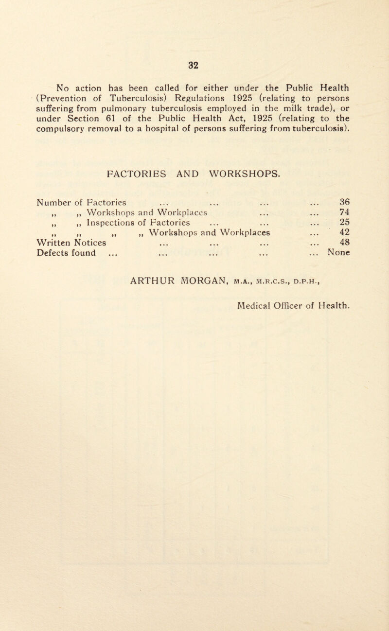 No action has been called for either under the Public Health (Prevention of Tuberculosis) Regulations 1925 (relating to persons suffering from pulmonary tuberculosis employed in the milk trade), or under Section 61 of the Public Health Act, 1925 (relating to the compulsory removal to a hospital of persons suffering from tuberculosis). FACTORIES AND WORKSHOPS. Number of Factories ... ... ... ... 36 ,, ,, Workshops and Workplaces ... ... 74 ,, ,, Inspections of Factories ... ... ... 25 ,, ,, ,, ,, Workshops and Workplaces ... 42 Written Notices ... ... ... ... 48 Defects found ... ... ... ... ... None ARTHUR MORGAN, m.a., m.r.c.s., d.p.h., Medical Officer of Health.