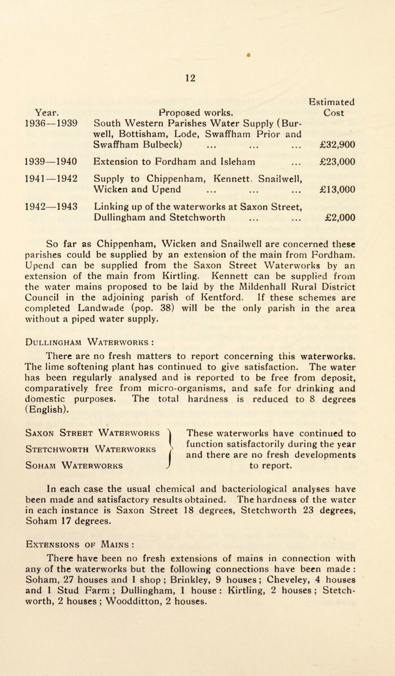 Year. 1936—1939 1939—1940 1941 — 1942 1942—1943 Estimated Proposed works. Cost South Western Parishes Water Supply (Bur- well, Bottisham, Lode, Swaffham Prior and Swaffham Bulbeck) ... ... ... £32,900 Extension to Pordham and Isleham ... £23,000 Supply to Chippenham, Kennett, Snailwell, Wicken and Upend ... ... ... £13,000 Linking up of the waterworks at Saxon Street, Dullingham and Stetchworth ... ... £2,000 So far as Chippenham, Wicken and Snailwell are concerned these parishes could be supplied by an extension of the main from Fordham. Upend can be supplied from the Saxon Street Waterworks by an extension of the main from Kirtling. Kennett can be supplied from the water mains proposed to be laid by the Mildenhall Rural District Council in the adjoining parish of Kentford. If these schemes are completed Landwade (pop. 38) will be the only parish in the area without a piped water supply. Dullingham Waterworks : There are no fresh matters to report concerning this waterworks. The lime softening plant has continued to give satisfaction. The water has been regularly analysed and is reported to be free from deposit, comparatively free from micro-organisms, and safe for drinking and domestic purposes. The total hardness is reduced to 8 degrees (English). Saxon Street Waterworks ^ These waterworks have continued to 0 I function satisfactorily during the year and there are no tresh developments Soham Waterworks J to report. In each case the usual chemical and bacteriological analyses have been made and satisfactory results obtained. The hardness of the water in each instance is Saxon Street 18 degrees, Stetchworth 23 degrees, Soham 17 degrees. Extensions of Mains : There have been no fresh extensions of mains in connection with any of the waterworks but the following connections have been made : Soham, 27 houses and 1 shop ; Brinkley, 9 houses; Cheveley, 4 houses and 1 Stud Farm ; Dullingham, 1 house : Kirtling, 2 houses ; Stetch¬ worth, 2 houses ; Woodditton, 2 houses.