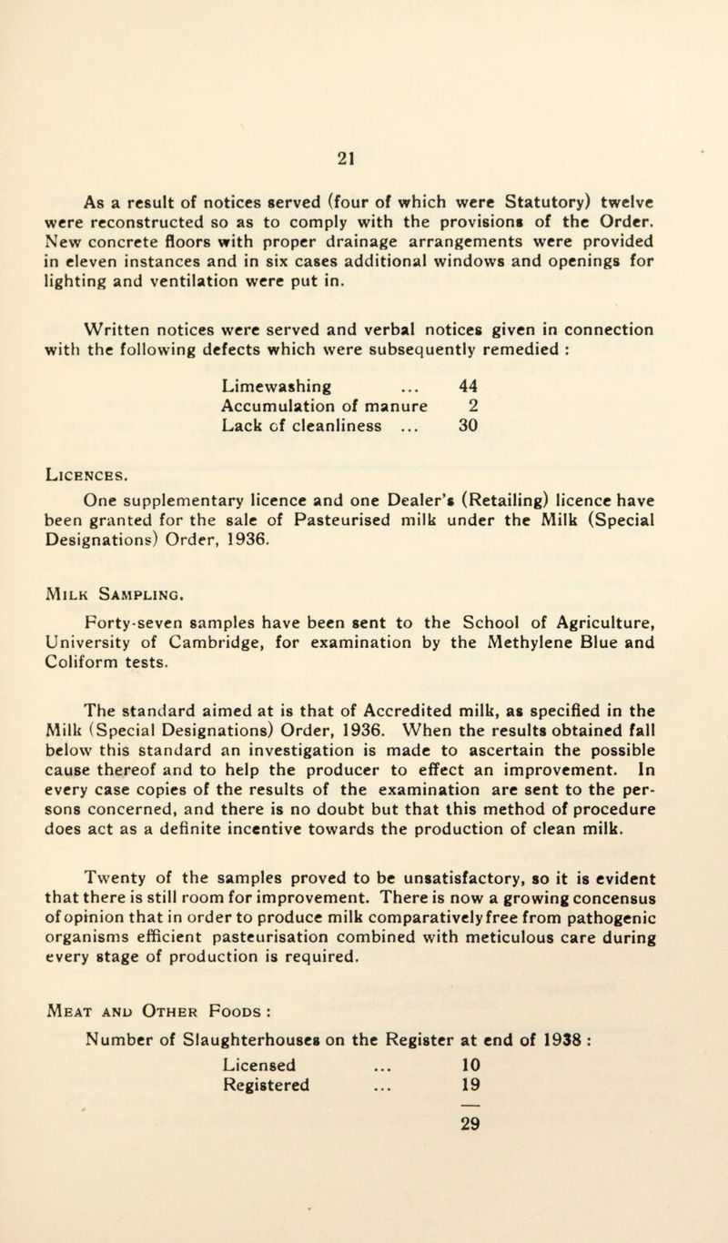 As a result of notices served (four of which were Statutory) twelve were reconstructed so as to comply with the provisions of the Order. New concrete floors with proper drainage arrangements were provided in eleven instances and in six cases additional windows and openings for lighting and ventilation were put in. Written notices were served and verbal notices given in connection with the following defects which were subsequently remedied : Limewashing ... 44 Accumulation of manure 2 Lack of cleanliness ... 30 Licences. One supplementary licence and one Dealer’s (Retailing) licence have been granted for the sale of Pasteurised milk under the Milk (Special Designations) Order, 1936. Milk Sampling. Forty-seven samples have been sent to the School of Agriculture, University of Cambridge, for examination by the Methylene Blue and Coliform tests. The standard aimed at is that of Accredited milk, as specified in the Milk (Special Designations) Order, 1936. When the results obtained fall below this standard an investigation is made to ascertain the possible cause thereof and to help the producer to effect an improvement. In every case copies of the results of the examination are sent to the per¬ sons concerned, and there is no doubt but that this method of procedure does act as a definite incentive towards the production of clean milk. Twenty of the samples proved to be unsatisfactory, so it is evident that there is still room for improvement. There is now a growing concensus of opinion that in order to produce milk comparatively free from pathogenic organisms efficient pasteurisation combined with meticulous care during every stage of production is required. Meat and Other Foods : Number of Slaughterhouses on the Register at end of 1938 : Licensed ... 10 Registered ... 19 29