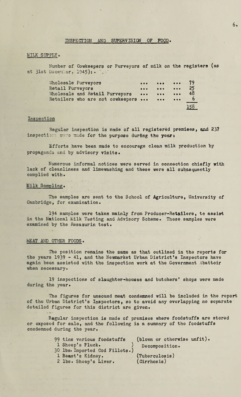 INSPECTION AND SUPERVISION OF FOOD. 6* MILK SUPPLY. Number of Cowkeepers or Purveyors of milk on the registers (as at 31st Decern sr, 1945): • Wholesale Purveyors ••• Retail Purveyors ••• Wholesale and Retail Purveyors ••• Retailers who are not cowkeepers ••• ••• 79 • • • • • • 25 • • • • • • 48 158 Inspection Regular inspection is made of all registered premises, and 237 inspectiwere made for the purpose during the year* Efforts have been made to encourage clean milk production by propaganda and by advisory visits. Numerous informal notices were served in connection chiefly with lack of cleanliness and limewashing and these were all subsequently complied with. Milk Sampling. The samples are sent to the School of Agriculture, University of Cambridge, for examination. 194 samples were taken mainly from Producer-Retailers, to assist in the National Milk Testing and Advisory Scheme. These samples were examined by the Resazurin test. MEAT AND OTHER FOODS. The position remains the same as that outlined in the reports for the years 1939 - 41, and the Newmarket Urban District’s Inspectors have again been assisted with the inspection work at the Government Abattoir when necessary. 19 inspections of slaughter-houses and butchers' shops were made during the year. The figures for unsound meat condemned will be included in the report of the Urban District’s Inspectors, so to avoid any overlapping no separate detailed figures for this district are given. « #• • Regular inspection is made of premises where foodstuffs are stored or exposed for sale, and the following is a summary of the foodstuffs condemned during the year. 99 tins various foodstuffs (blown or otherwise unfit). 1 Sheep's Pluck. ) Decomposition. 30 lbs. Imported Cod Fillets.) 1 Beast's Kidney. (Tuberculosis)