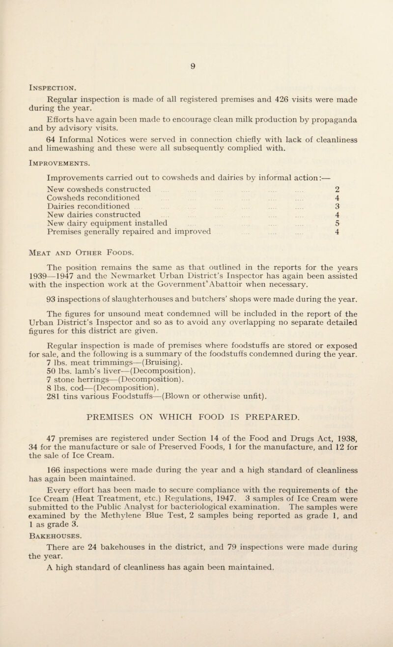 Inspection. Regular inspection is made of all registered premises and 426 visits were made during the year. Efforts have again been made to encourage clean milk production by propaganda and by advisory visits. 64 Informal Notices were served in connection chiefly with lack of cleanliness and limewashing and these were all subsequently complied with. Improvements. Improvements carried out to cowsheds and dairies by informal action:— New cowsheds constructed 2 Cowsheds reconditioned .... 4 Dairies reconditioned .... .... 3 New dairies constructed .... .... 4 New dairy equipment installed .... .... 5 Premises generally repaired and improved ... .... 4 Meat and Other Foods. The position remains the same as that outlined in the reports for the years 1939—1947 and the Newmarket Urban District’s Inspector has again been assisted with the inspection work at the Government'Abattoir when necessary. 93 inspections of slaughterhouses and butchers’ shops were made during the year. The figures for unsound meat condemned will be included in the report of the Urban District’s Inspector and so as to avoid any overlapping no separate detailed figures for this district are given. Regular inspection is made of premises where foodstuffs are stored or exposed for sale, and the following is a summary of the foodstuffs condemned during the year. 7 lbs. meat trimmings—(Bruising). 50 lbs. lamb’s liver—(Decomposition). 7 stone herrings—(Decomposition). 8 lbs. cod—(Decomposition). 281 tins various Foodstuffs—(Blown or otherwise unfit). PREMISES ON WHICH FOOD IS PREPARED. 47 premises are registered under Section 14 of the Food and Drugs Act, 1938, 34 for the manufacture or sale of Preserved Foods, 1 for the manufacture, and 12 for the sale of Ice Cream. 166 inspections were made during the year and a high standard of cleanliness has again been maintained. Every effort has been made to secure compliance with the requirements of the Ice Cream (Heat Treatment, etc.) Regulations, 1947. 3 samples of Ice Cream were submitted to the Public Analyst for bacteriological examination. The samples were examined by the Methylene Blue Test, 2 samples being reported as grade 1, and 1 as grade 3. Bakehouses. There are 24 bakehouses in the district, and 79 inspections were made during the year. A high standard of cleanliness has again been maintained.