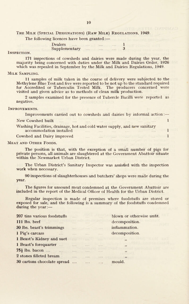 The Milk (Special Designations) (Raw Milk) Regulations, 1949. The following licences have been granted:— Dealers .... ... .... .... 1 Supplementary .... .... 3 Inspection. 171 inspections of cowsheds and dairies were made during the year, the majority being concerned with duties under the Milk and Dairies Order, 1926 which was repealed in September by the Milk and Dairies Regulations, 1949. Milk Sampling. 11 samples of milk taken in the course of delivery were subjected to the Methylene Blue Test and five were reported to be not up to the standard required for Accredited or Tuberculin Tested Milk. The producers concerned were visited and given advice as to methods of clean milk production. 2 samples examined for the presence of Tubercle Bacilli were reported as negative. Improvements. Improvements carried out to cowsheds and dairies by informal action:— New Cowshed built .... .... .... ... .... .... . 1 Washing Facilities, drainage, hot and cold water supply, and new sanitary accommodation installed .... .... 1 Cowshed and Dairy improved .... 1 Meat and Other Foods. The position is that, with the exception of a small number of pigs for private persons, all animals are slaughtered at the Government Abattoir situate within the Newmarket Urban District. The Urban District's Sanitary Inspector was assisted with the inspection work when necessary. 90 inspections of slaughterhouses and butchers' shops were made during the year. The figures for unsound meat condemned at the Government Abattoir are included in the report of the Medical Officer of Health for the Urban District. Regular inspection is made of premises where foodstuffs are stored or exposed for sale, and the following is a summary of the foodstuffs condemned during the year:— 207 tins various foodstuffs 111 lbs. beef 30 lbs. beast's trimmings 1 Pig's carcass 1 Beast’s Kidney and suet 1 Beast’s forequarter 75£ lbs. bacon .... 2 stones filleted bream 30 cartons chocolate spread .... blown or otherwise unfit, decomposition, inflammation, decomposition. 9 9 mould.