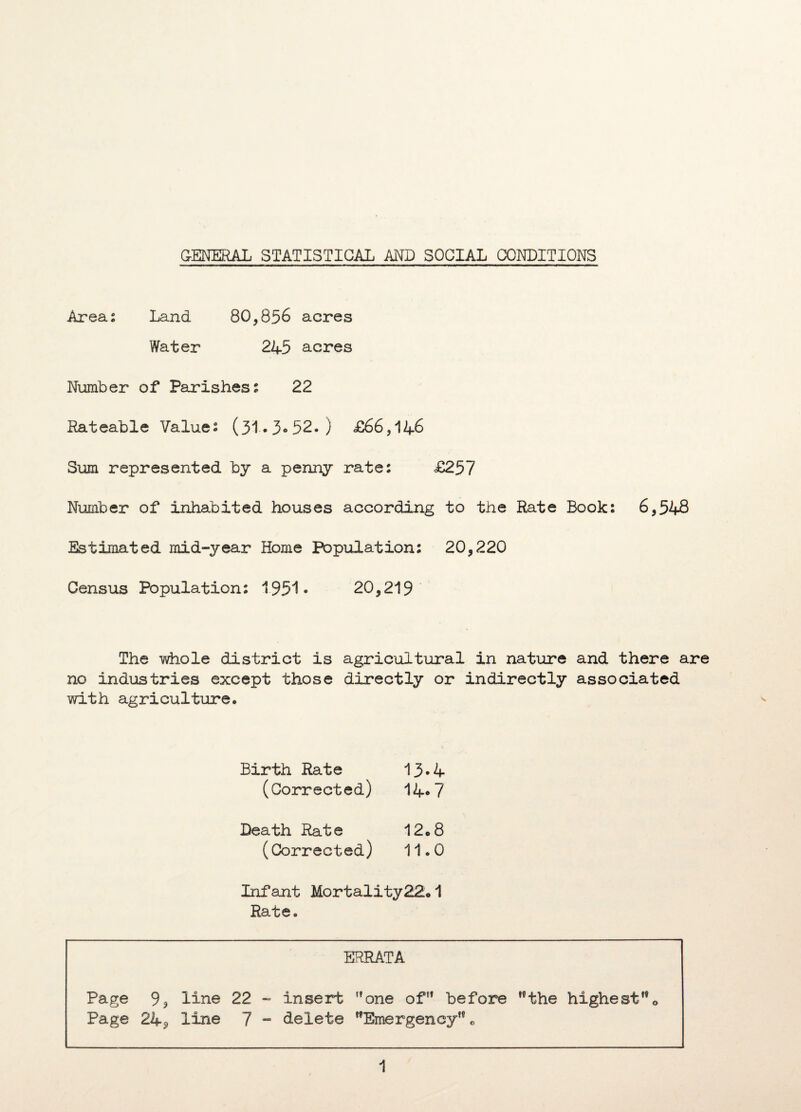 GENERAL STATISTICAL AND SOCIAL CONDITIONS Areas Land 80,856 acres Water 245 acres Number of Parishes s 22 Rateable Value: (31•3® 52.) £66,146 Sum represented by a penny rates £257 Number of inhabited houses according to the Rate Book: 6,548 Estimated mid-year Home Populations 20,220 Census Populations 1.951* 20,219 The whole district is agricultural in nature and there are no industries except those directly or indirectly associated with agriculture. Birth Rate 13*4 (Corrected) 14*7 Death Rate 12*8 (Corrected) 11.0 Infant Mortality22« 1 Rate. ERRATA Page 99 line 22 - insert one of before the highest0 Page 24*, line 7 - delete Emergency c