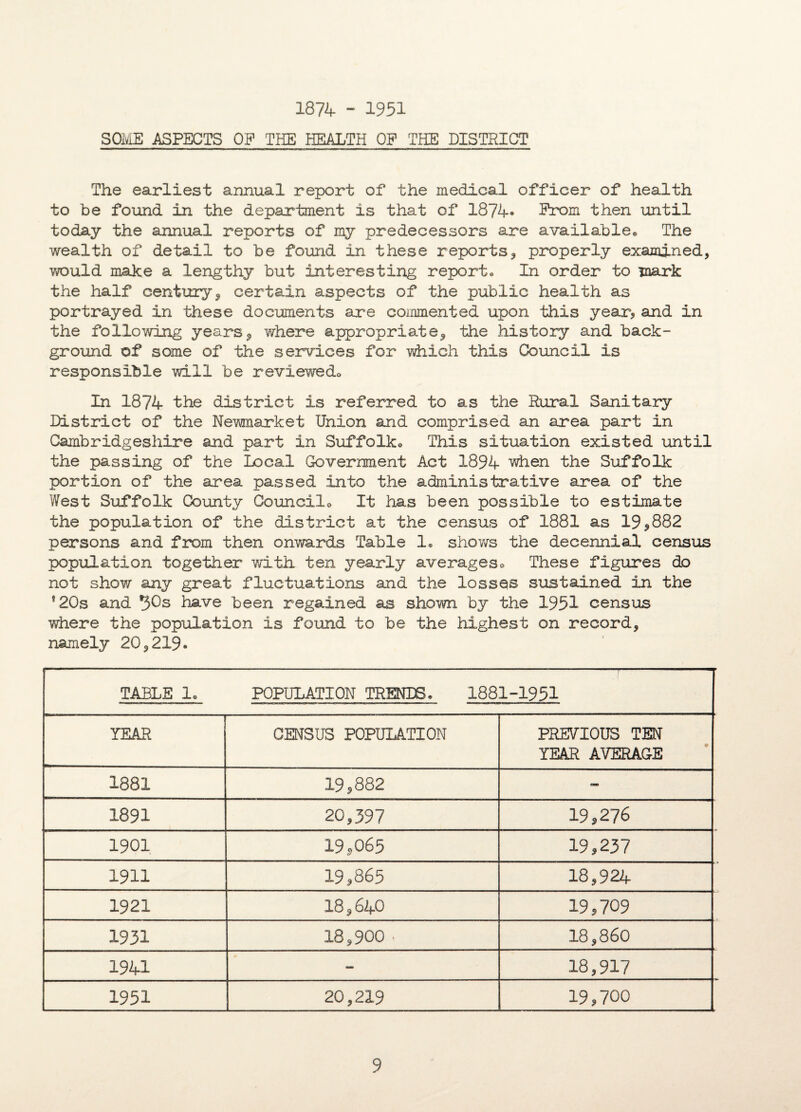 1874 - 1951 SOME ASPECTS OP THE HEALTH OP THE DISTRICT The earliest annual report of the medical officer of health to be found in the department is that of 1874* Prom then until today the annual reports of my predecessors are available® The wealth of detail to be found in these reports, properly examined, would make a lengthy but interesting report® In order to mark the half century, certain aspects of the public health as portrayed in these documents are commented upon this year, and in the following years, where appropriate, the history and back¬ ground of some of the services for which this Council is responsible will be reviewed® In 1874 the district is referred to as the Rural Sanitary District of the Newmarket Union and comprised an area part in Cambridgeshire and part in Suffolk® This situation existed until the passing of the Local Government Act 1894 when the Suffolk portion of the area passed into the administrative area of the West Suffolk County Council® It has been possible to estimate the population of the district at the census of 1881 as 19,882 persons and from then onwards Table 1® shows the decennial census population together with ten yearly averages® These figures do not show any great fluctuations and the losses sustained in the !20s and *^0s have been regained as shown by the 1951 census where the population is found to be the highest on record, namely 20,219* -1- TABLE 1. POPULATION TRENDS. 1881-1951 YEAR CENSUS POPULATION PREVIOUS TEN YEAR AVERAGE 1881 19,882 - 1891 20,397 19,276 1901 19.065 19,237 1911 19,865 18,924 1921 18,640 19,709 1931 18,900 • 18,860 1941 — 18,917 1951 20,219 19,700