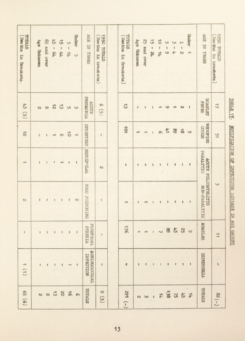 ttsm it. MQgiraaaiaK eg ramaiogs bxseasb nt age gh