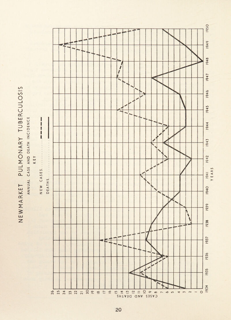 UJ 1 1 z LlJ < 2: SH1V3Q Q NV S3SVD