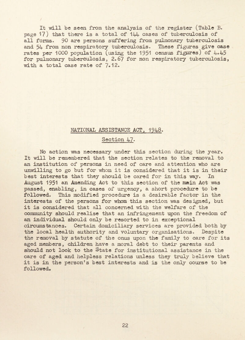 It will be seen from the analysis of the register (Table B. page 17) that there is a total of 144 cases of tuberculosis of all forms» 90 are persons suffering from pulmonary tuberculosis and 54 from non respiratory tuberculosis. These figures give case rates per 1000 population (using the 1951 census figures) of 4*45 for pulmonary tuberculosis, 2„ 67 for non respiratory tuberculosis, with a total case rate of 7*12. NATIONAL ASSISTANCE ACT, 1948. i1 in n min i ■mmiiMwi—■ i iw ill— ll^^^n■ll■lnlr■■ul^^^lm 111 ■ miin^w ... nnunmn Section 47* No action was necessary under this section during the year* It will be remembered that the section relates to the removal to an institution of persons in need of care and attention who are unwilling to go but for whom it is considered that it is in their best interests that they should be cared for in this wayc In. August 1951 Amending Act to this section of the main Act was passed, enabling, in cases of urgency, a short procedure to be followed* This modified procedure is a desirable factor in the interests of the persons for whom this section was designed, but it is considered that all concerned with the welfare of the community should realise that an infringement upon the freedom of an individual should only be resorted to in exceptional circumstanceSo Certain domiciliary services are provided both by the local health authority and voluntary organisations« Despite the removal by statute of the onus upon the family to care for its aged members, children have a moral debt to their parents and should not look to the State for institutional assistance in the care of aged and helpless relations unless they truly believe that it is in the personas best interests and is the only course to be followedo