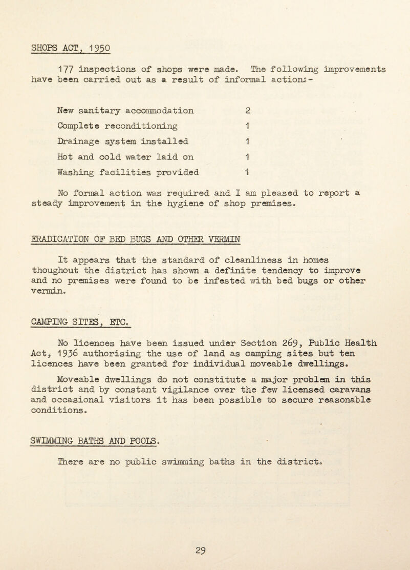 SHOPS ACT, 1950 177 inspections of shops were made. The following improvements have been carried out as a result of informal actions- New sanitary accommodation 2 Complet e reconditioning 1 Drainage system installed 1 Hot and cold water laid on 1 Washing facilities provided 1 No formal action was required and I am pleased to report a steady improvement in the hygiene of shop premises. ERADICATION OP BED BUGS AND OTHER VERMIN It appears that the standard of cleanliness in homes thoughout the district has shown a definite tendency to improve and no premises were found to be infested with bed bugs or other vermin. CAMPING SITES, ETC. No licences have been issued under Section 269? Public Health Act5 1936 authorising the use of land as camping sites but ten licences have been granted for individual moveable dwellings0 Moveable dwellings do not constitute a major problem in this district and by constant vigilance over the few licensed caravans and occasional visitors it has been possible to secure reasonable conditions. SWIMMING BATHS AND POOLS. There are no public swimming baths in the district