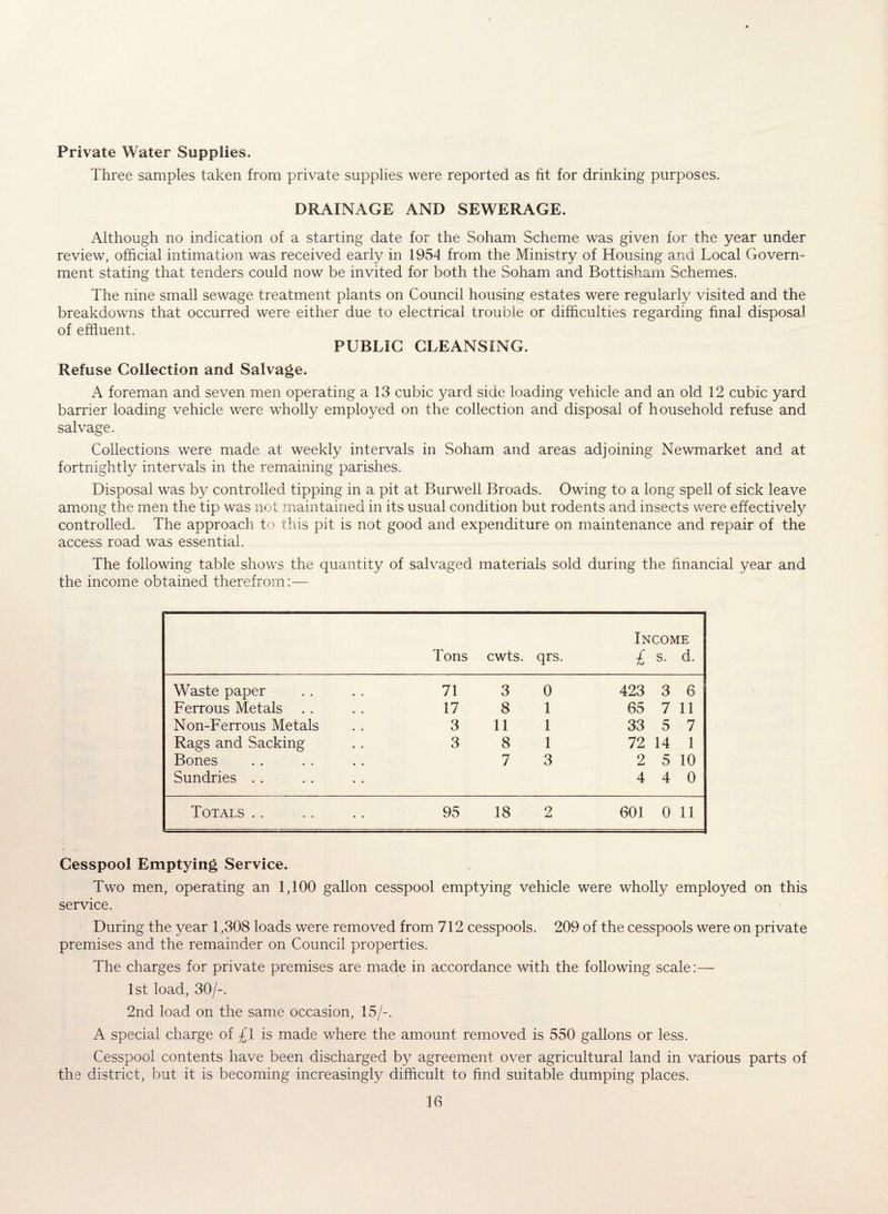 Private Water Supplies. Three samples taken from private supplies were reported as fit for drinking purposes. DRAINAGE AND SEWERAGE. Although no indication of a starting date for the Soham Scheme was given for the year under review, official intimation was received early in 1954 from the Ministry of Housing and Local Govern¬ ment stating that tenders could now be invited for both the Soham and Bottisham Schemes. The nine small sewage treatment plants on Council housing estates were regularly visited and the breakdowns that occurred were either due to electrical trouble or difficulties regarding final disposal of effluent. PUBLIC CLEANSING. Refuse Collection and Salvage. A foreman and seven men operating a 13 cubic yard side loading vehicle and an old 12 cubic yard barrier loading vehicle were wholly employed on the collection and disposal of household refuse and salvage. Collections were made at weekly intervals in Soham and areas adjoining Newmarket and at fortnightly intervals in the remaining parishes. Disposal was by controlled tipping in a pit at Burwell Broads. Owing to a long spell of sick leave among the men the tip was not maintained in its usual condition but rodents and insects were effectively controlled. The approach to this pit is not good and expenditure on maintenance and repair of the access road was essential. The following table shows the quantity of salvaged materials sold during the financial year and the income obtained therefrom:— Tons cwts. qrs. Income £ s. d. Waste paper 71 3 0 423 3 6 Ferrous Metals 17 8 1 65 7 11 Non-Ferrous Metals 3 11 1 33 5 7 Rags and Sacking 3 8 1 72 14 1 Bones 7 3 2 5 10 Sundries . . 4 4 0 Totals .. • • 95 18 2 601 0 11 Cesspool Emptying Service. Two men, operating an 1,100 gallon cesspool emptying vehicle were wholly employed on this service. During the year 1,308 loads were removed from 712 cesspools. 209 of the cesspools were on private premises and the remainder on Council properties. The charges for private premises are made in accordance with the following scale:—* 1st load, 30/-. 2nd load on the same occasion, 15/-. A special charge of £1 is made where the amount removed is 550 gallons or less. Cesspool contents have been discharged by agreement over agricultural land in various parts of the district, but it is becoming increasingly difficult to find suitable dumping places.