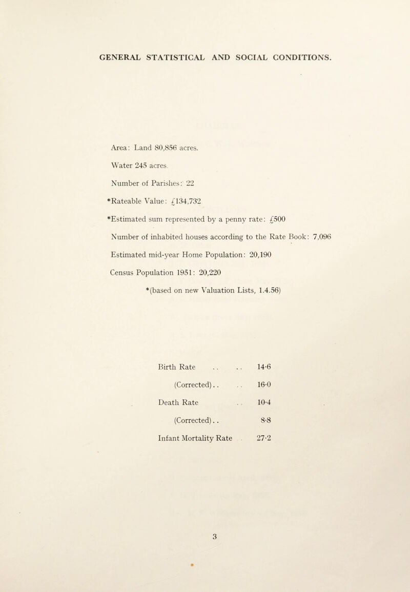 GENERAL STATISTICAL AND SOCIAL CONDITIONS. Area: Land 80,856 acres. Water 245 acres. Number of Parishes:' 22 *Rateable Value: £134,732 *Estimated sum represented by a penny rate: £500 Number of inhabited houses according to the Rate Book: 7,096 Estimated mid-year Home Population: 20,190 Census Population 1951: 20,220 *(based on new Valuation Lists, 1.4.56) Birth Rate 14-6 (Corrected) 16-0 Death Rate 10-4 (Corrected). . 8*8 Infant Mortality Rate 27-2