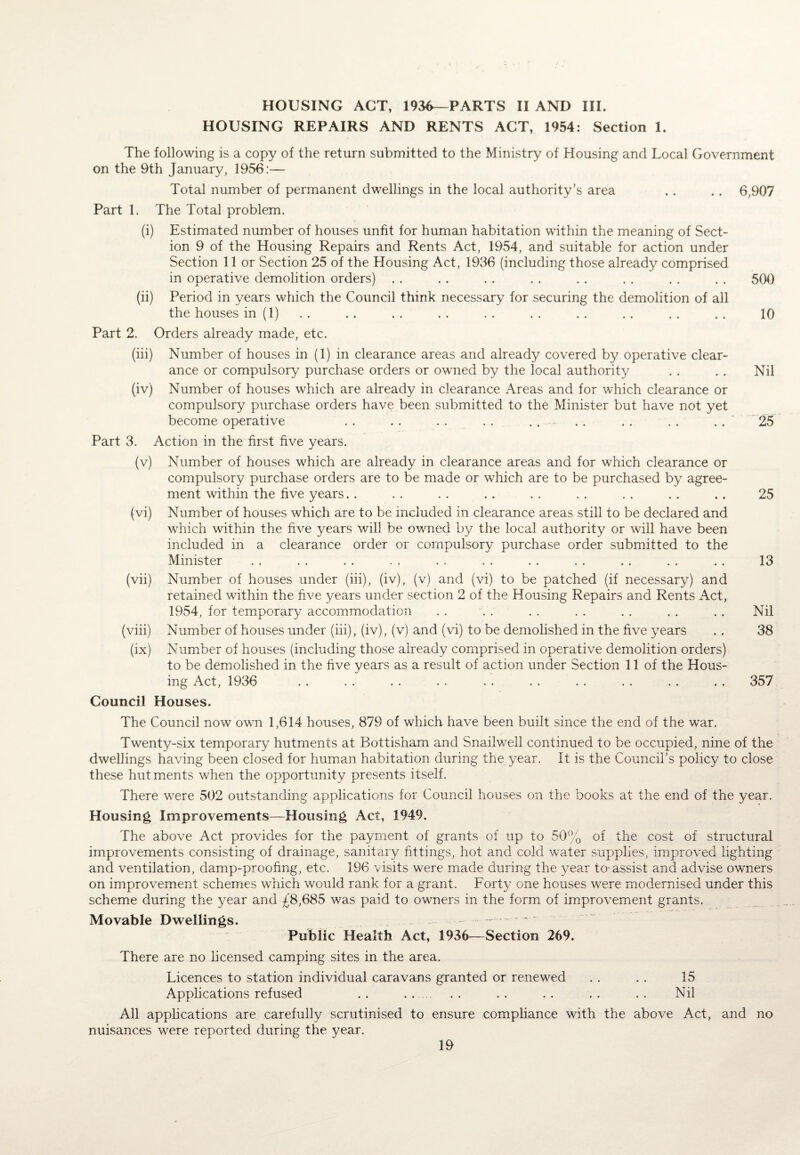 HOUSING ACT, 1936—PARTS II AND III. HOUSING REPAIRS AND RENTS ACT, 1954: Section 1. The following is a copy of the return submitted to the Ministry of Housing and Local Government on the 9th January, 1956:— Total number of permanent dwellings in the local authority’s area .. .. 6,907 Part 1. The Total problem. (i) Estimated number of houses unfit for human habitation within the meaning of Sect¬ ion 9 of the Housing Repairs and Rents Act, 1954, and suitable for action under Section 11 or Section 25 of the Housing Act, 1936 (including those already comprised in operative demolition orders) . . . . . . . . . . . . . . . . 500 (ii) Period in years which the Council think necessary for securing the demolition of all the houses in (1) . . . . . . . . . . . . . . .. . . . . 10 Part 2. Orders already made, etc. (iii) Number of houses in (1) in clearance areas and already covered by operative clear¬ ance or compulsory purchase orders or owned by the local authority . . . . Nil (iv) Number of houses which are already in clearance Areas and for which clearance or compulsory purchase orders have been submitted to the Minister but have not yet become operative . . . . . . . . . . . . . . . . . . 25 Part 3. Action in the first five years. (v) Number of houses which are already in clearance areas and for which clearance or compulsory purchase orders are to be made or which are to be purchased by agree¬ ment within the five years.. . . . . .. . . . . . . .. .. 25 (vi) Number of houses which are to be included in clearance areas still to be declared and which within the five years will be owned by the local authority or will have been included in a clearance order or compulsory purchase order submitted to the Minister . . . . . . . . . . . . . . . . . . . . .. 13 (vii) Number of houses under (iii), (iv), (v) and (vi) to be patched (if necessary) and retained within the five years under section 2 of the Housing Repairs and Rents Act, 1954, for temporary accommodation . . . . . . . . . . . . . . Nil (viii) Number of houses under (iii), (iv), (v) and (vi) to be demolished in the five years .. 38 (ix) Number of houses (including those already comprised in operative demolition orders) to be demolished in the five years as a result of action under Section 11 of the Hous¬ ing Act, 1936 .. . . . . . . .. .. . . .. .. .. 357 Council Houses. The Council now own 1,614 houses, 879 of which have been built since the end of the war. Twenty-six temporary hutments at Bottisham and Snailwell continued to be occupied, nine of the dwellings having been closed for human habitation during the year. It is the Council’s policy to close these hutments when the opportunity presents itself. There were 502 outstanding applications for Council houses on the books at the end of the year. Housing Improvements—Housing Act, 1949. The above Act provides for the payment of grants of up to 50% of the cost of structural improvements consisting of drainage, sanitary fittings, hot and cold water supplies, improved lighting and ventilation, damp-proofing, etc. 196 visits were made during the year to-assist and advise owners on improvement schemes which would rank for a grant. Forty one houses were modernised under this scheme during the year and £8,685 was paid to owners in the form of improvement grants. Movable Dwellings. ~ - ~ Public Health Act, 1936—Section 269. There are no licensed camping sites in the area. Licences to station individual caravans granted or renewed . . . . 15 Applications refused . . . .. . . . . . . . . Nil All applications are carefully scrutinised to ensure compliance with the above Act, and no nuisances were reported during the year.