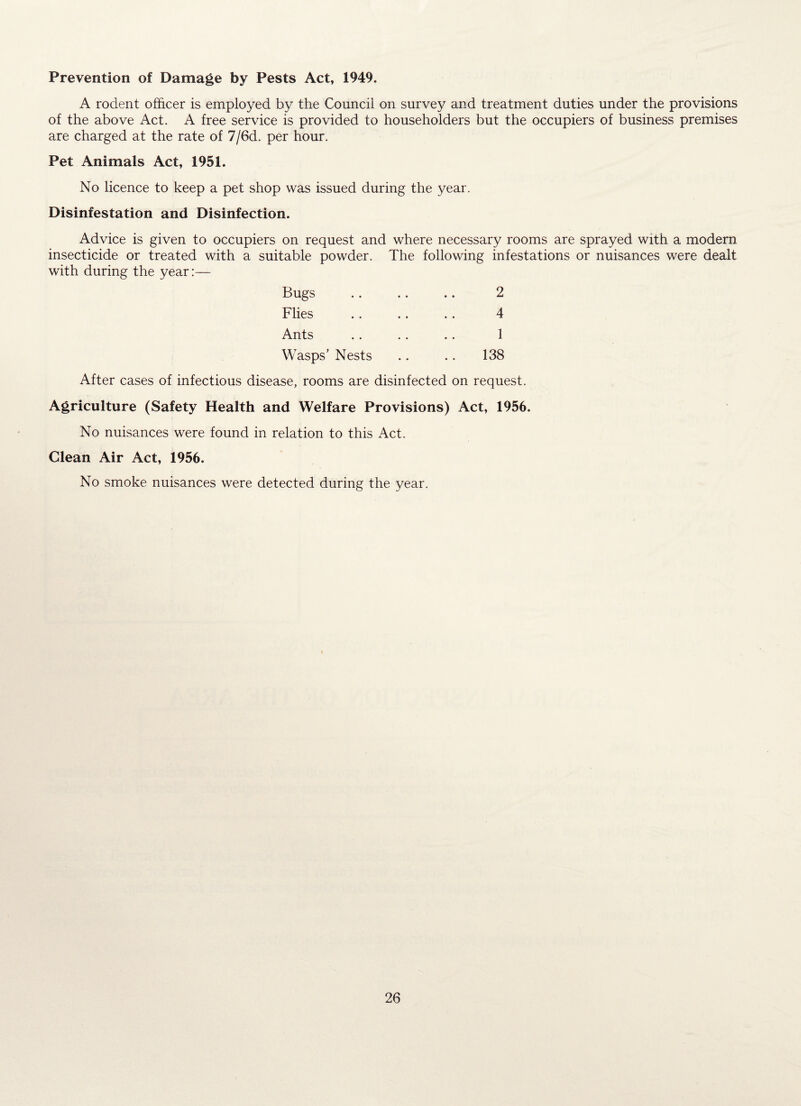 Prevention of Damage by Pests Act, 1949. A rodent officer is employed by the Council on survey and treatment duties under the provisions of the above Act. A free service is provided to householders but the occupiers of business premises are charged at the rate of 7/6d. per hour. Pet Animals Act, 1951. No licence to keep a pet shop was issued during the year. Disinfestation and Disinfection. Advice is given to occupiers on request and where necessary rooms are sprayed with a modern insecticide or treated with a suitable powder. The following infestations or nuisances were dealt with during the year:— Bugs .. .. .. 2 Flies .. .. .. 4 Ants .. .. .. 1 Wasps’ Nests .. .. 138 After cases of infectious disease, rooms are disinfected on request. Agriculture (Safety Health and Welfare Provisions) Act, 1956. No nuisances were found in relation to this Act. Clean Air Act, 1956. No smoke nuisances were detected during the year.