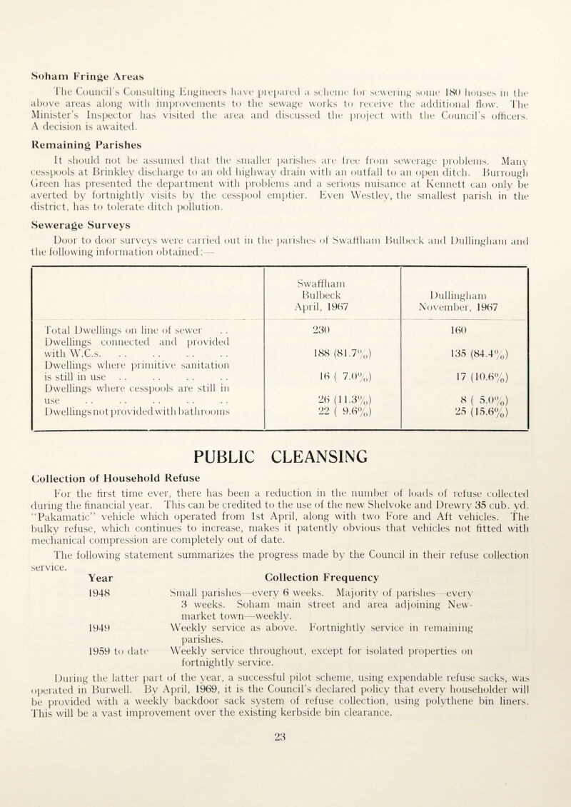 Soham Fringe Areas 1 lie Council’s Consulting Engineers have prepared a scheme for sewering some 180 houses in the above areas along with improvements to the sewage works to receive the additional flow. The Minister’s Inspector lias visited the area and discussed the project with the Council’s officers. A decision is awaited. Remaining Parishes it should not be assumed that the smaller parishes are free from sewerage problems. Many cesspools at Brinkley discharge to an old highway drain with an outfall to an open ditch. Burrough Green has presented the department with problems and a serious nuisance at Kennett can only be averted by fortnightly visits by the cesspool emptier. Even Westley, the smallest parish in the district, has to tolerate ditch pollution. Sewerage Surveys Door to door surveys were carried out in the1 parishes of Swaflham Bulbeck and Dullingham and the following information obtained:— Swaffham Bulbeck April, 1967 Dullingham November, 1967 1'otal Dwellings on line of sewer 230 160 Dwellings connected and provided with W.C.s. 188 (81.7%) 135 (84.4%) Dwellings where primitive sanitation is still in use 16 ( 7.0%) 17 (10.6%) Dwellings where cesspools are still in use 26 (11.3%) 8 ( 5.0%) Dwellings not provided with bathrooms 22 ( 9.6%) 25 (15.6%) PUBLIC CLEANSING Collection of Household Refuse For the first time ever, there has been a reduction in the number of loads of refuse collected during the financial year. This can be credited to the use of the new Shelvoke and Drewry 35 cub. yd. “Pakamatic” vehicle which operated from 1st April, along with two Fore and Aft vehicles. The bulky refuse, which continues to increase, makes it patently obvious that vehicles not fitted with mechanical compression are completely out of date. The following statement summarizes the progress made by the Council m their refuse collection service. Year Collection Frequency 1948 Small parishes—every 6 weeks. Majority of parishes every 3 weeks. Soham main street and area adjoining New¬ market town—weekly. 1949 Weekly service as above. Ffirtnightly service in remaining parishes. 1959 to elate Weekly service throughout, except for isolated properties on fortnightly service. During the latter part of the year, a successful pilot scheme, using expendable refuse sacks, was operated in Burwell. By April, 1969, it is the Council’s declared policy that every householder will be provided with a weekly backdoor sack system of refuse collection, using polythene bin liners. This will be a vast improvement over the existing kerbside bin clearance.
