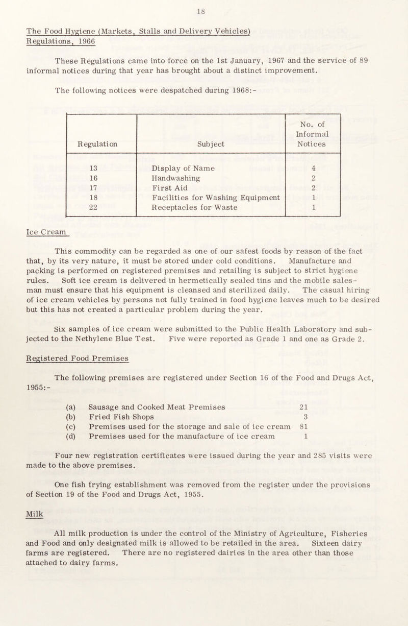 The Food Hygiene (Markets, Stalls and Delivery Vehicles) Regulations, 1966 These Regulations came into force on the 1st January, 1967 and the service of 89 informal notices during that year has brought about a distinct improvement. The following notices were despatched during 1968: - Regulation Subject No. of Informal Notices 13 Display of Name 4 16 Handwashing 2 17 First Aid 2 18 Facilities for Washing Equipment 1 22 Receptacles for Waste 1 Ice Cream This commodity can be regarded as one of our safest foods by reason of the fact that, by its very nature, it must be stored under cold conditions. Manufacture and packing is performed on registered premises and retailing is subject to strict hygiene rules. Soft ice cream is delivered in hermetically sealed tins and the mobile sales¬ man must ensure that his equipment is cleansed and sterilized daily. The casual hiring of ice cream vehicles by persons not fully trained in food hygiene leaves much to be desired but this has not created a particular problem during the year. Six samples of ice cream were submitted to the Public Health Laboratory and sub¬ jected to the Nethylene Blue Test. Five were reported as Grade 1 and one as Grade 2. Registered Food Premises The following premises are registered under Section 16 of the Food and Drugs Act, 1955:- (a) Sausage and Cooked Meat Premises 21 (b) Fried Fish Shops 3 (c) Premises used for the storage and sale of ice cream 81 (d) Premises used for the manufacture of ice cream 1 Four new registration certificates were issued during the year and 285 visits were made to the above premises. One fish frying establishment was removed from the register under the provisions of Section 19 of the Food and Drugs Act, 1955. Milk All milk production is under the control of the Ministry of Agriculture, Fisheries and Food and only designated milk is allowed to be retailed in the area. Sixteen dairy farms are registered. There are no registered dairies in the area other than those attached to dairy farms.