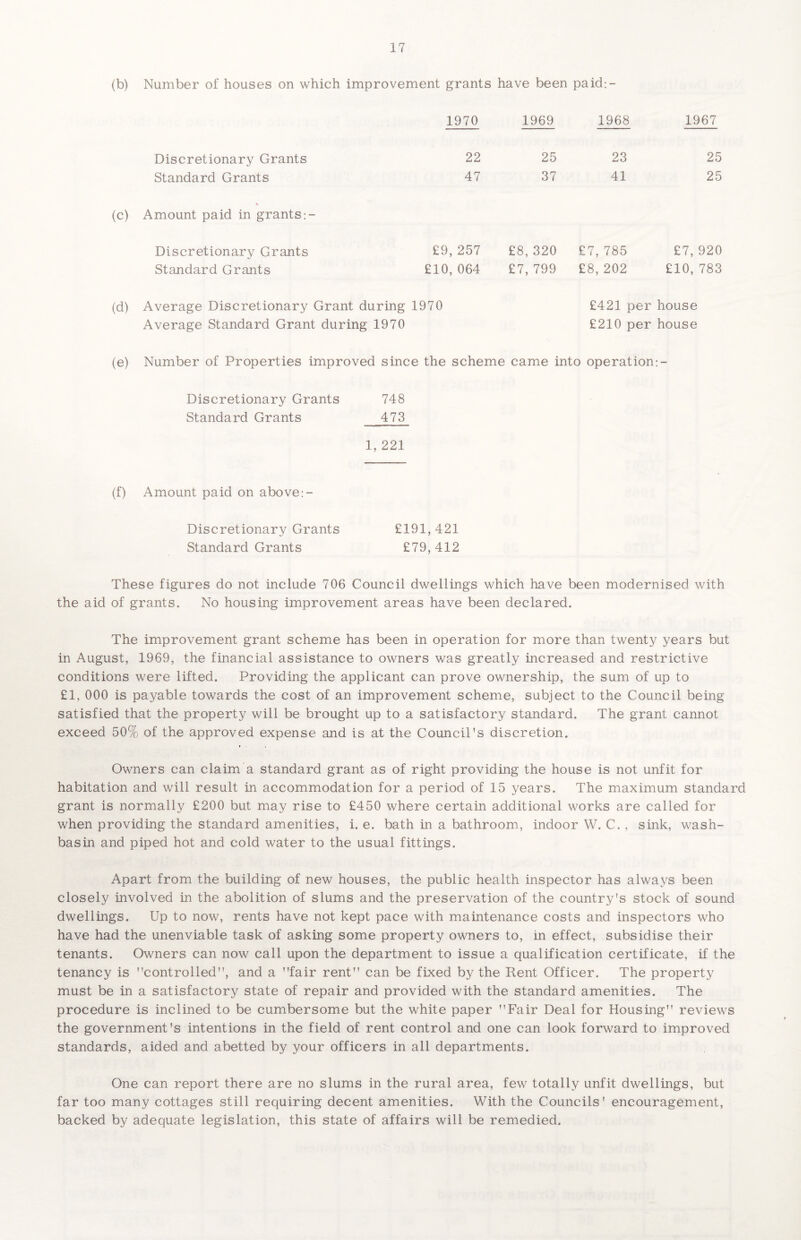(b) Number of houses on which improvement grants have been paid:- 1970 1969 1968 1967 Discretionary Grants 22 25 23 25 Standard Grants 47 37 41 25 % Amount paid in grants:- Discretionary Grants £9,257 £8, 320 £7, 785 £7, 920 Standard Grants £10, 064 £7, 799 £8, 202 £10, 783 (d) Average Discretionary Grant during 1970 £421 per house Average Standard Grant during 1970 £210 per house (e) Number of Properties improved since the scheme came into operation: - Discretionary Grants 748 Standard Grants 473 1, 221 (f) Amount paid on above:- Discretionary Grants £191, 421 Standard Grants £79, 412 These figures do not include 706 Council dwellings which have been modernised with the aid of grants. No housing improvement areas have been declared. The improvement grant scheme has been in operation for more than twenty years but in August, 1969, the financial assistance to owners was greatly increased and restrictive conditions were lifted. Providing the applicant can prove ownership, the sum of up to £1, 000 is payable towards the cost of an improvement scheme, subject to the Council being satisfied that the property will be brought up to a satisfactory standard. The grant cannot exceed 50% of the approved expense and is at the Council’s discretion. Owners can claim a standard grant as of right providing the house is not unfit for habitation and will result in accommodation for a period of 15 years. The maximum standard grant is normally £200 but may rise to £450 where certain additional works are called for when providing the standard amenities, i. e. bath in a bathroom, indoor W. C. , sink, wash¬ basin and piped hot and cold water to the usual fittings. Apart from the building of new houses, the public health inspector has always been closely involved in the abolition of slums and the preservation of the country's stock of sound dwellings. Up to now, rents have not kept pace with maintenance costs and inspectors who have had the unenviable task of asking some property owners to, in effect, subsidise their tenants. Owners can now call upon the department to issue a qualification certificate, if the tenancy is ’’controlled”, and a fair rent can be fixed by the Rent Officer. The property must be in a satisfactory state of repair and provided with the standard amenities. The procedure is inclined to be cumbersome but the white paper Fair Deal for Housing reviews the government's intentions in the field of rent control and one can look forward to improved standards, aided and abetted by your officers in all departments. One can report there are no slums in the rural area, few totally unfit dwellings, but far too many cottages still requiring decent amenities. With the Councils' encouragement, backed by adequate legislation, this state of affairs will be remedied.