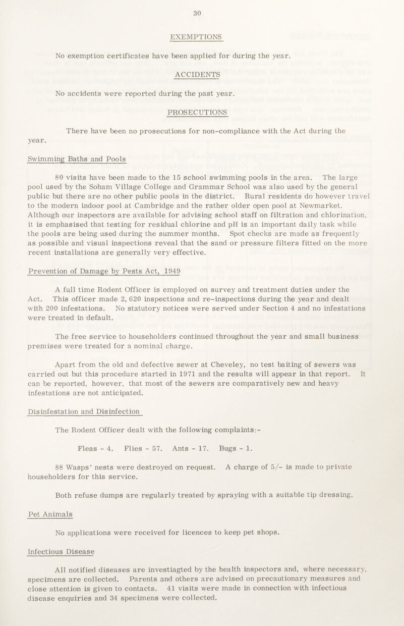 EXEMPTIONS No exemption certificates have been applied for during the year. ACCIDENTS No accidents were reported during the past year. PROSECUTIONS There have been no prosecutions for non-compliance with the Act during the year. Swimming Baths and Pools 80 visits have been made to the 15 school swimming pools in the area. The large pool used by the Soham Village College and Grammar School was also used by the general public but there are no other public pools in the district. Rural residents do however travel to the modern indoor pool at Cambridge and the rather older open pool at Newmarket. Although our inspectors are available for advising school staff on filtration and chlorination, it is emphasised that testing for residual chlorine and pH is an important daily task while the pools are being used during the summer months. Spot checks are made as frequently as possible and visual inspections reveal that the sand or pressure filters fitted on the more recent installations are generally very effective. Prevention of Damage by Pests Act, 1949 A full time Rodent Officer is employed on survey and treatment duties under the Act. This officer made 2, 620 inspections and re-inspections during the year and dealt with 200 infestations. No statutory notices were served under Section 4 and no infestations were treated in default. The free service to householders continued throughout the year and small business premises were treated for a nominal charge. Apart from the old and defective sewer at Cheveley, no test baiting of sewers was carried out but this procedure started in 1971 and the results will appear in that report. It can be reported, however, that most of the sewers are comparatively new and heavy infestations are not anticipated. Disinfestation and Disinfection The Rodent Officer dealt with the following complaints:- Fleas - 4. Flies - 57. Ants - 17. Bugs - 1. 88 Wasps' nests were destroyed on request. A charge of 5/- is made to private householders for this service. Both refuse dumps are regularly treated by spraying with a suitable tip dressing. Pet Animals No applications were received for licences to keep pet shops. Infectious Disease All notified diseases are investiagted by the health inspectors and, where necessary, specimens are collected. Parents and others are advised on precautionary measures and close attention is given to contacts. 41 visits were made in connection with infectious disease enquiries and 34 specimens were collected.